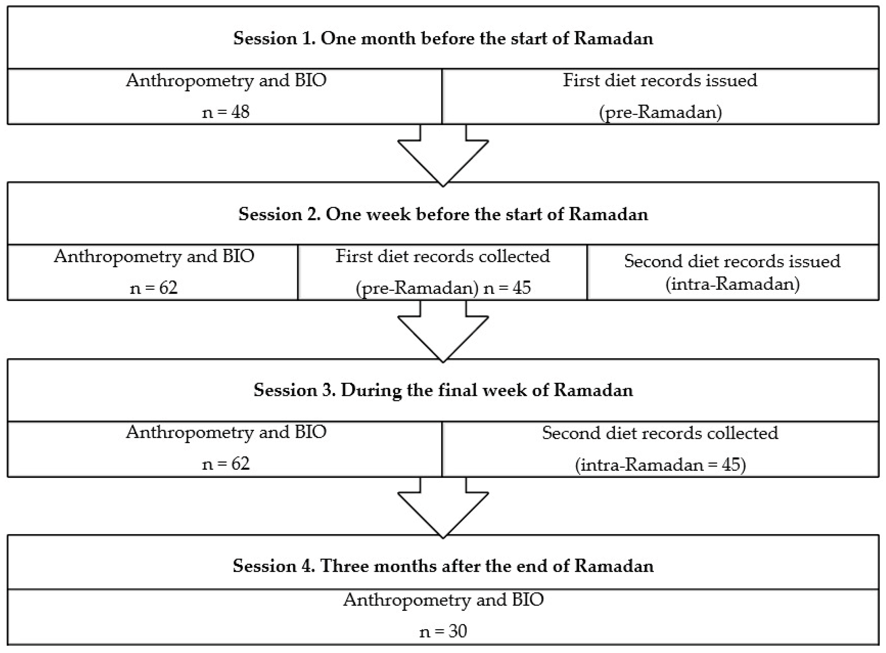 Ijerph 18 12393 g001