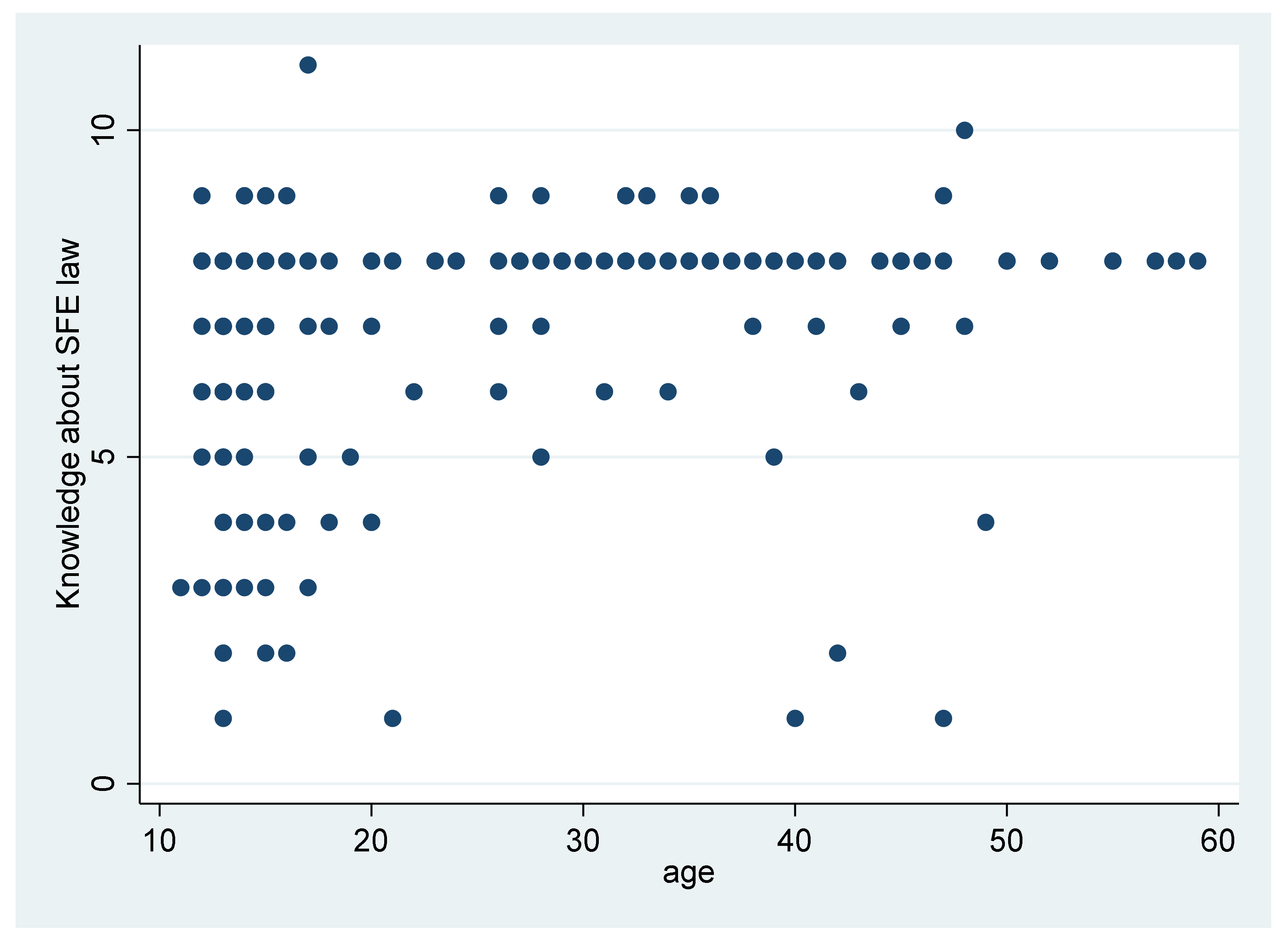 Ijerph 18 12401 g001