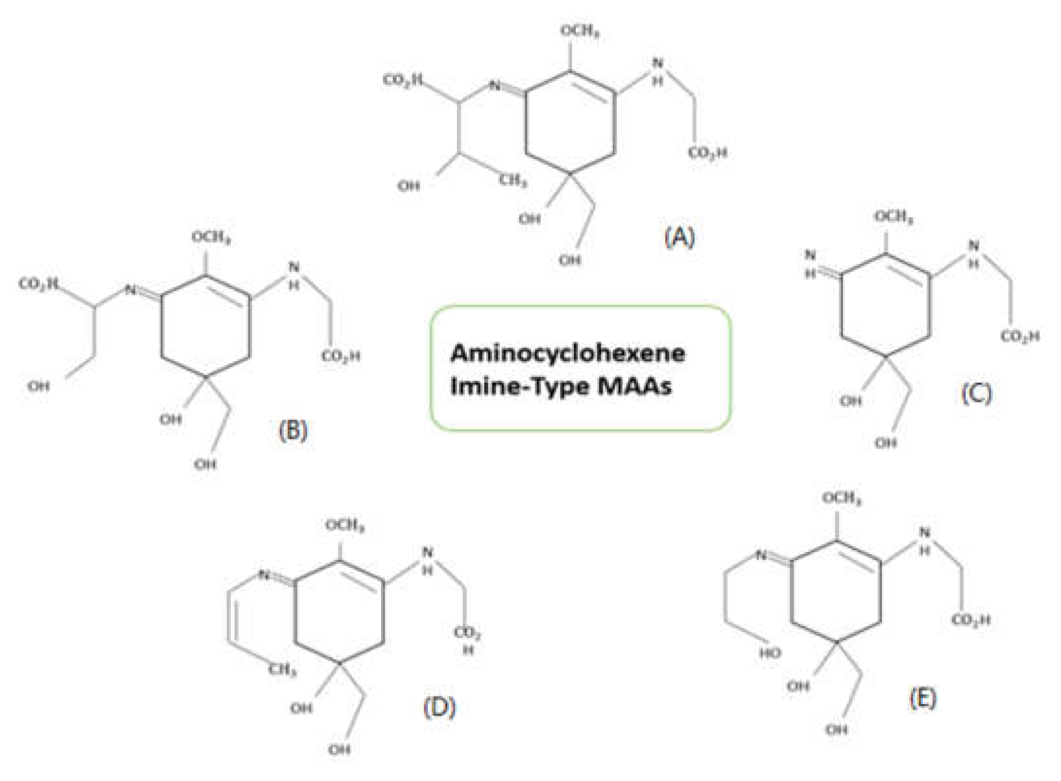 Ijerph 18 12402 g003