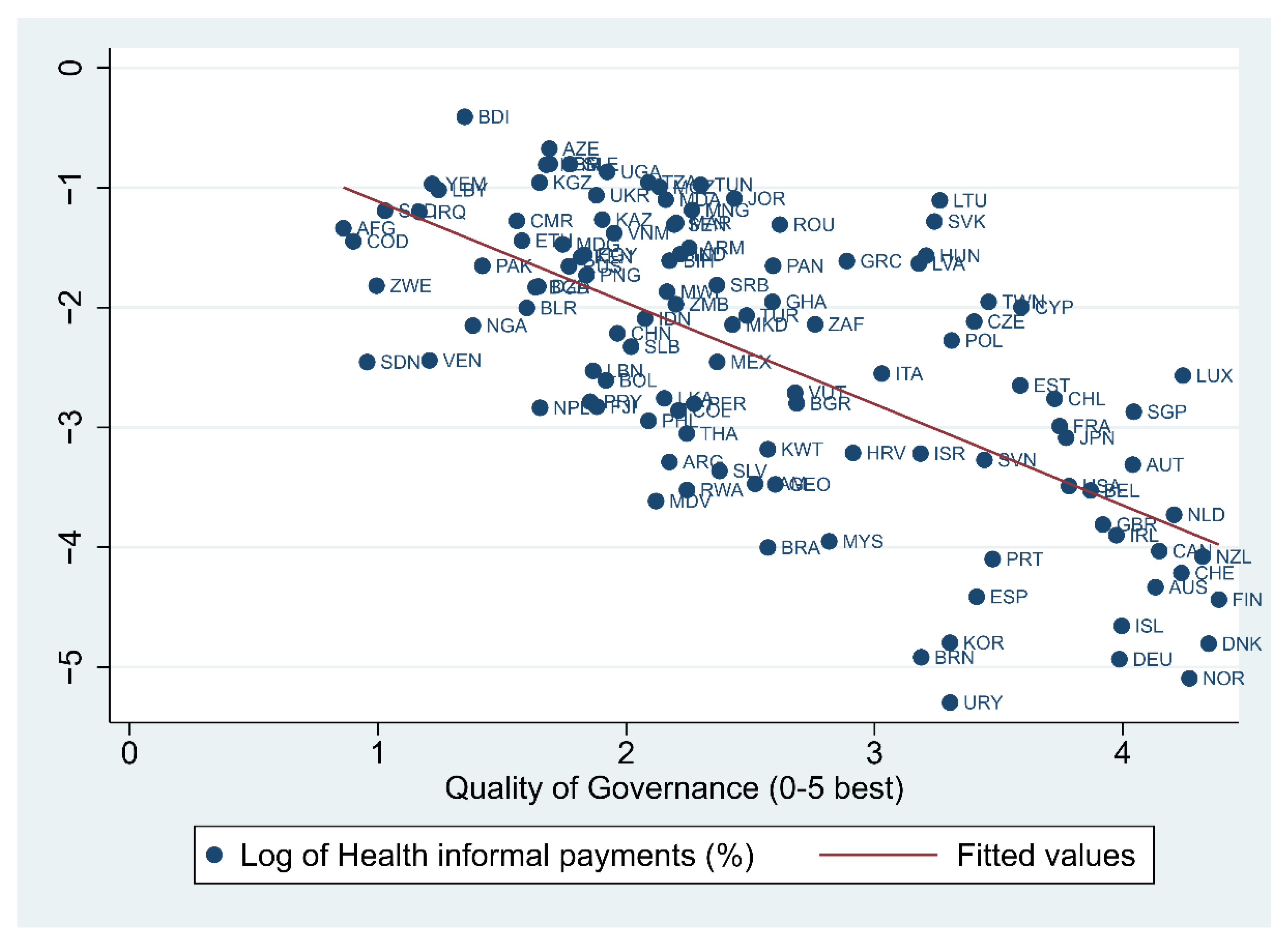 Ijerph 18 12421 g002