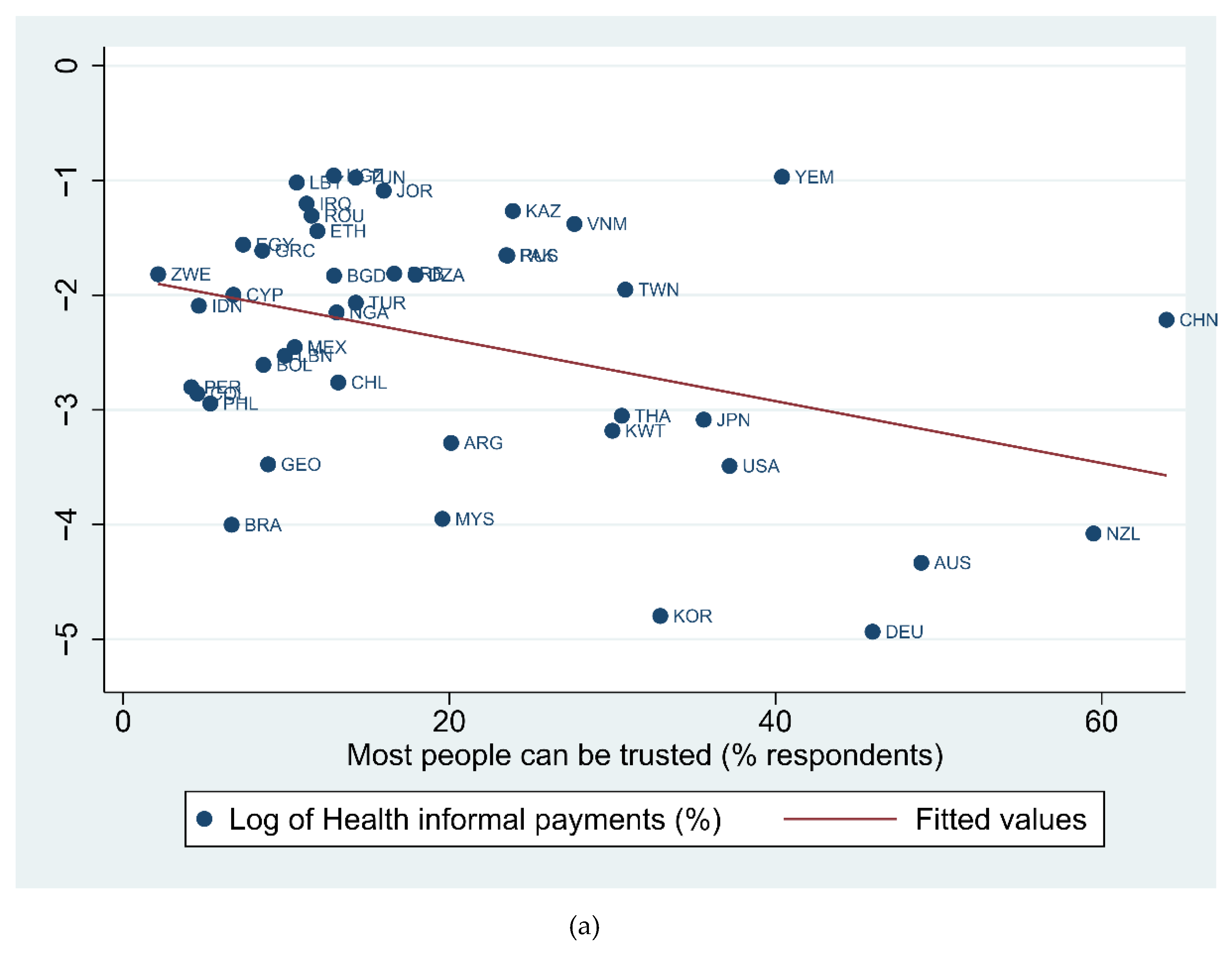 Ijerph 18 12421 g0a1a