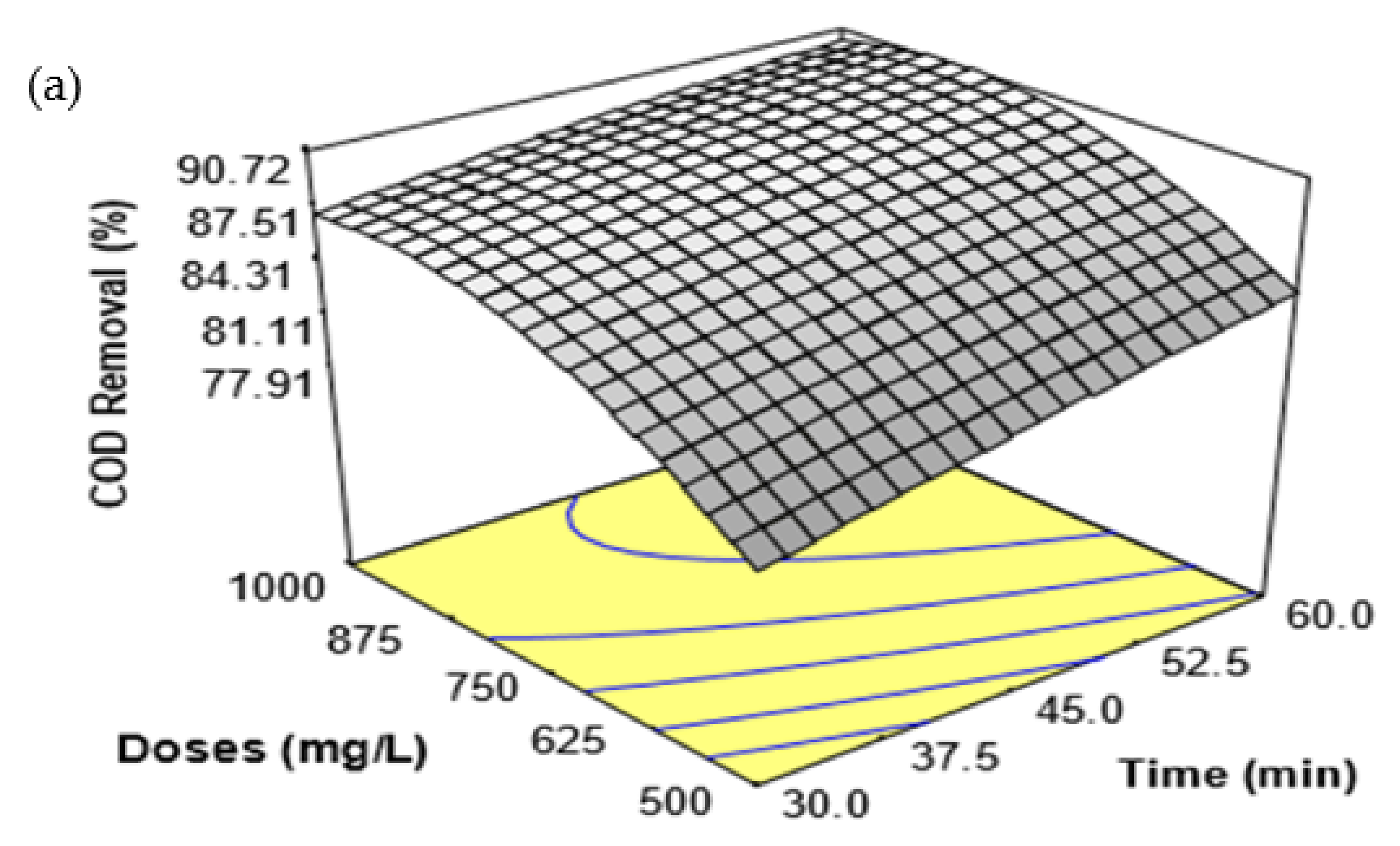 Ijerph 18 12427 g001a