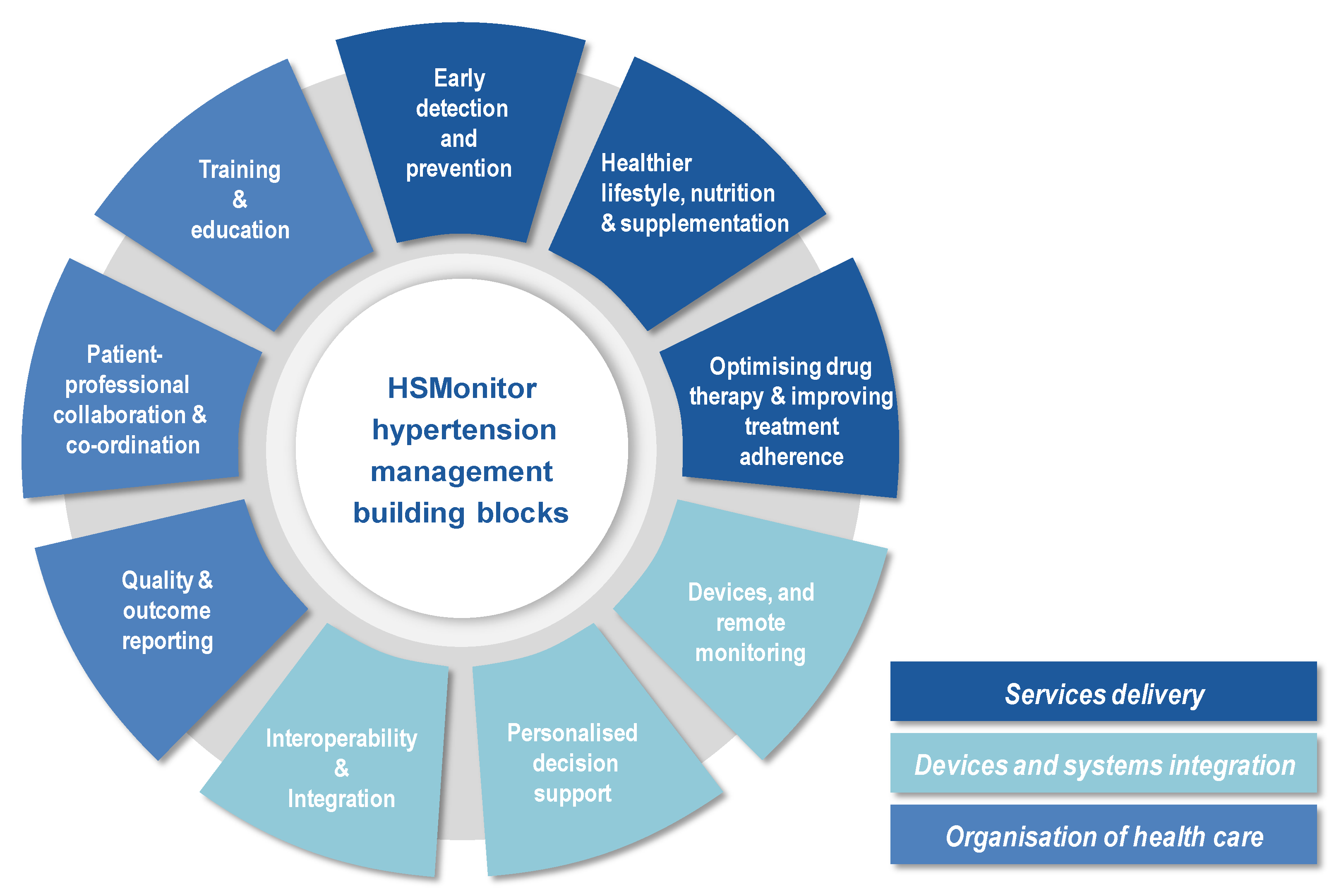 Ijerph 18 12442 g001