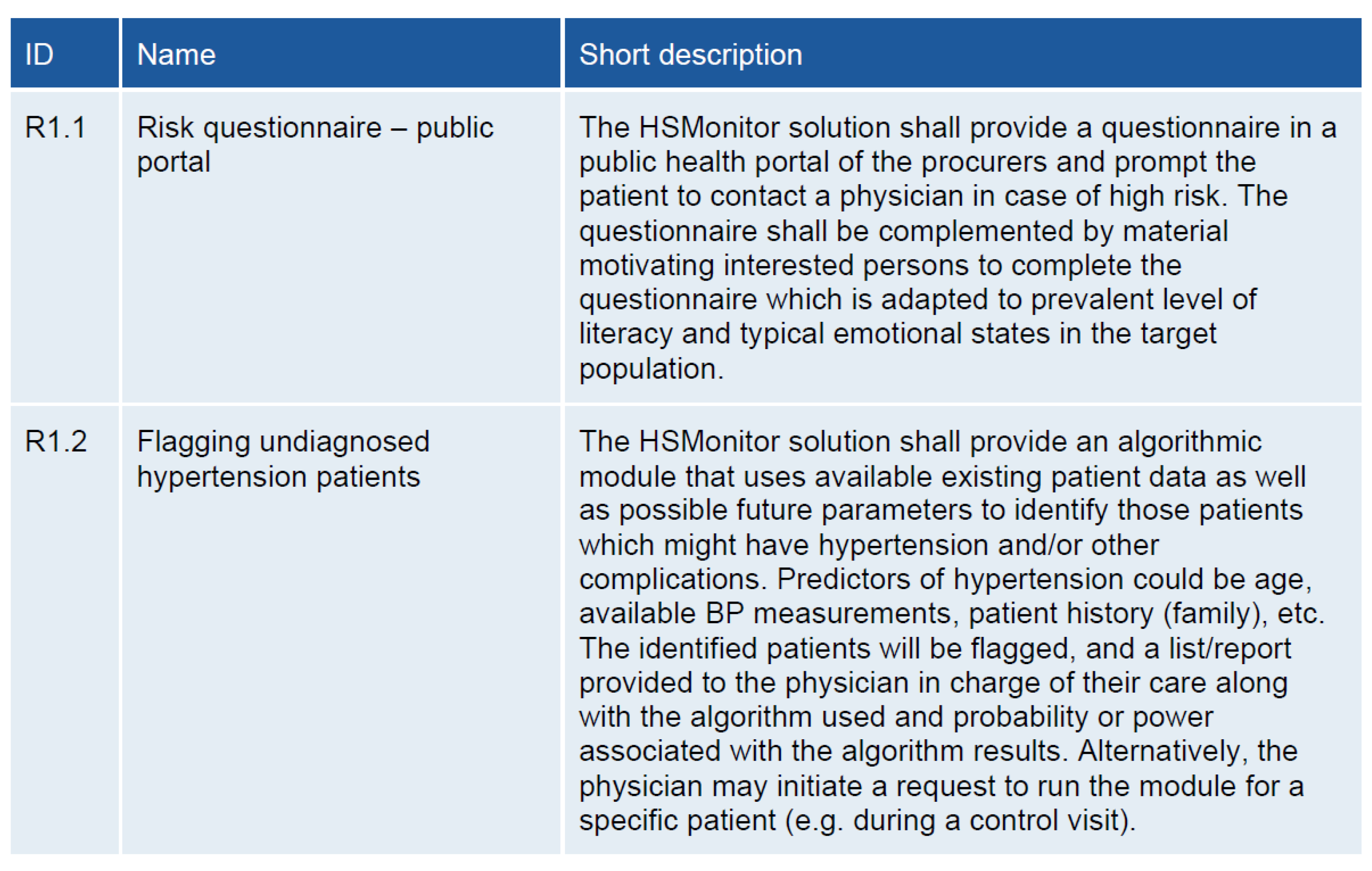 Ijerph 18 12442 g003