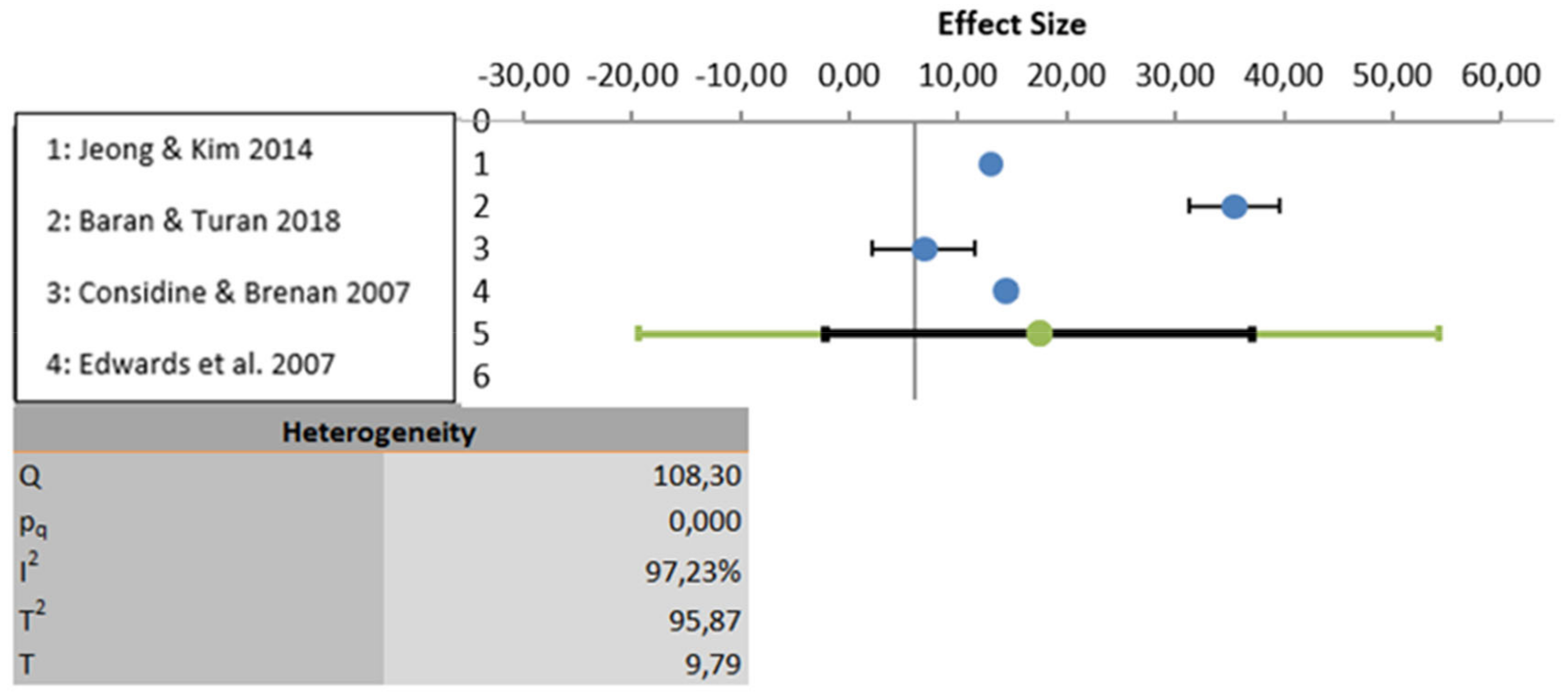 Ijerph 18 12444 g002