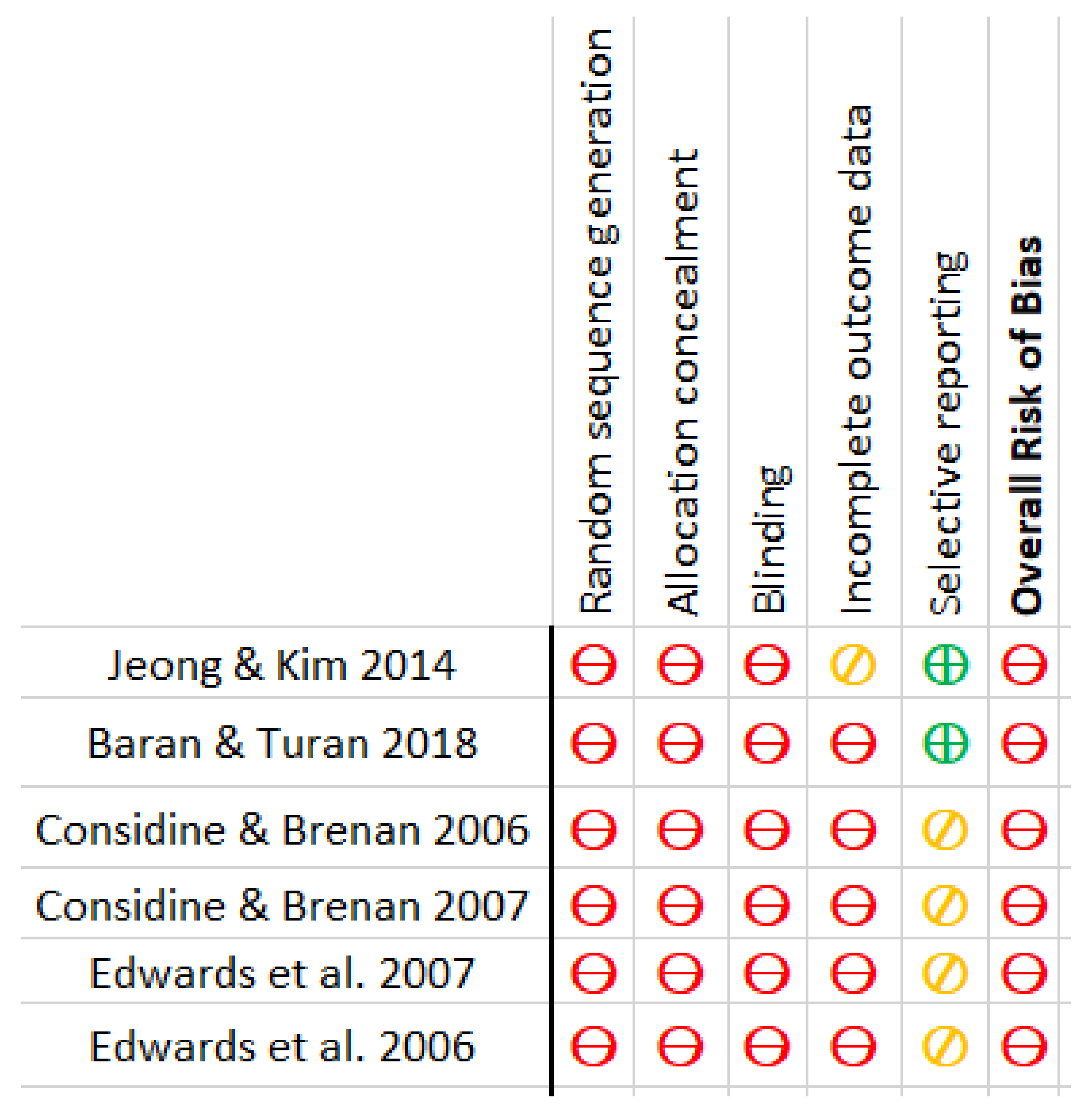 Ijerph 18 12444 g005