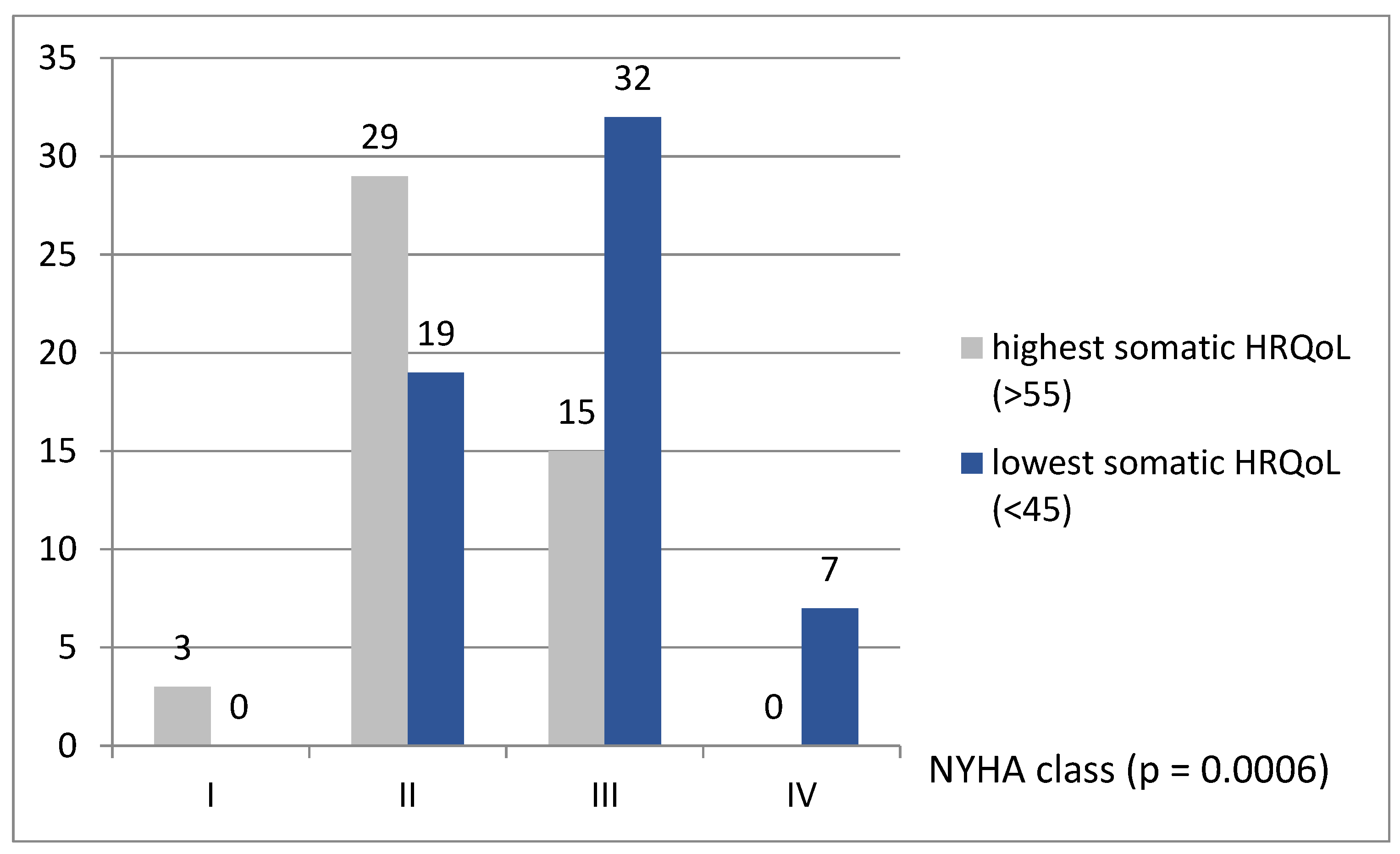 Ijerph 18 12448 g001 Ijerph 18 12448 g001