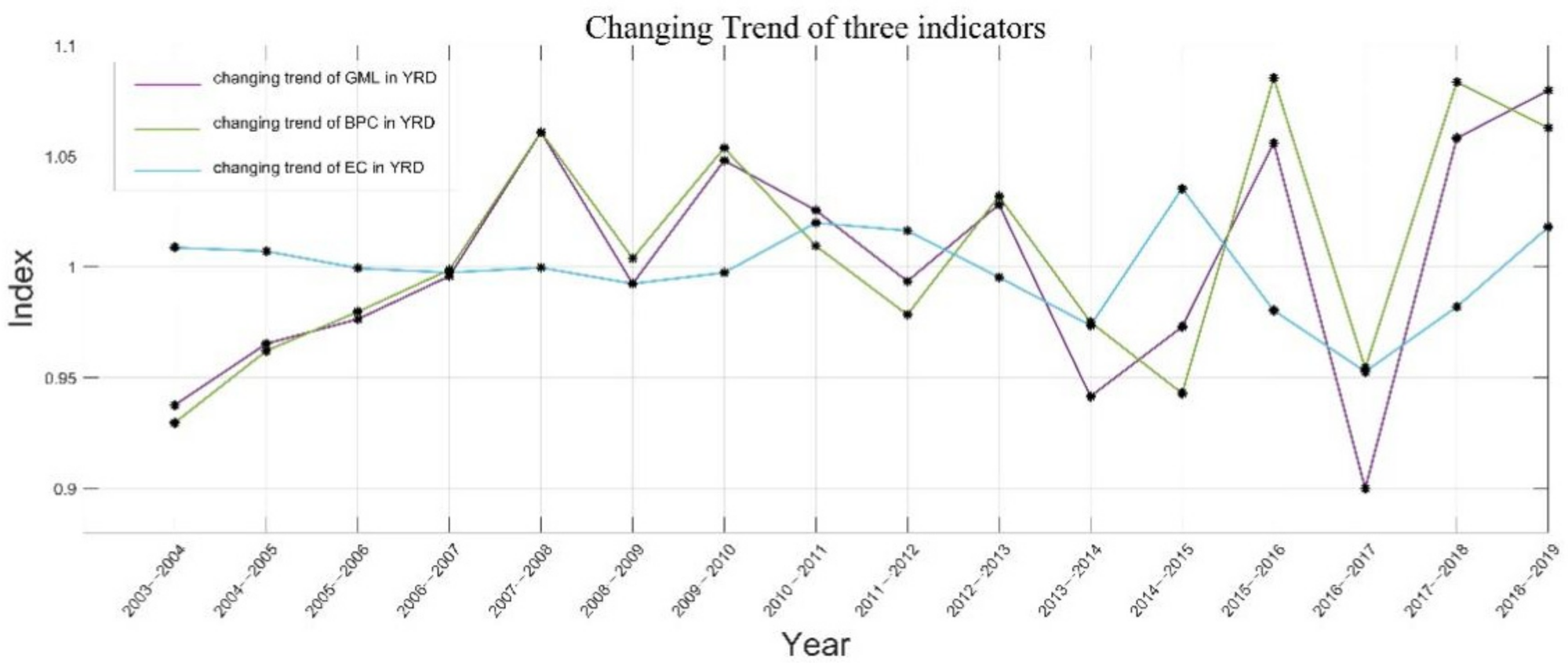 Ijerph 18 12453 g002