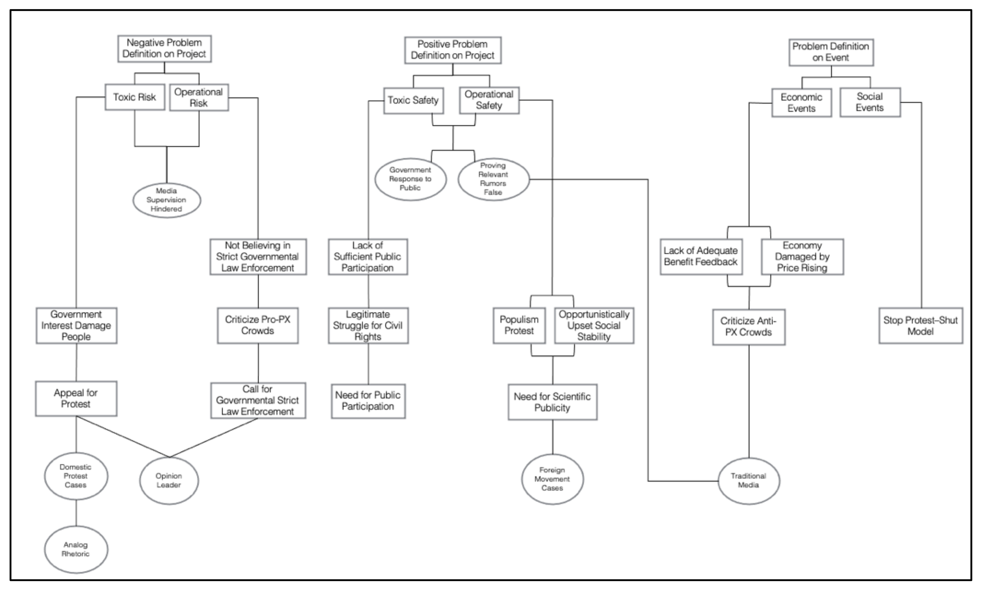 Ijerph 18 12458 g001