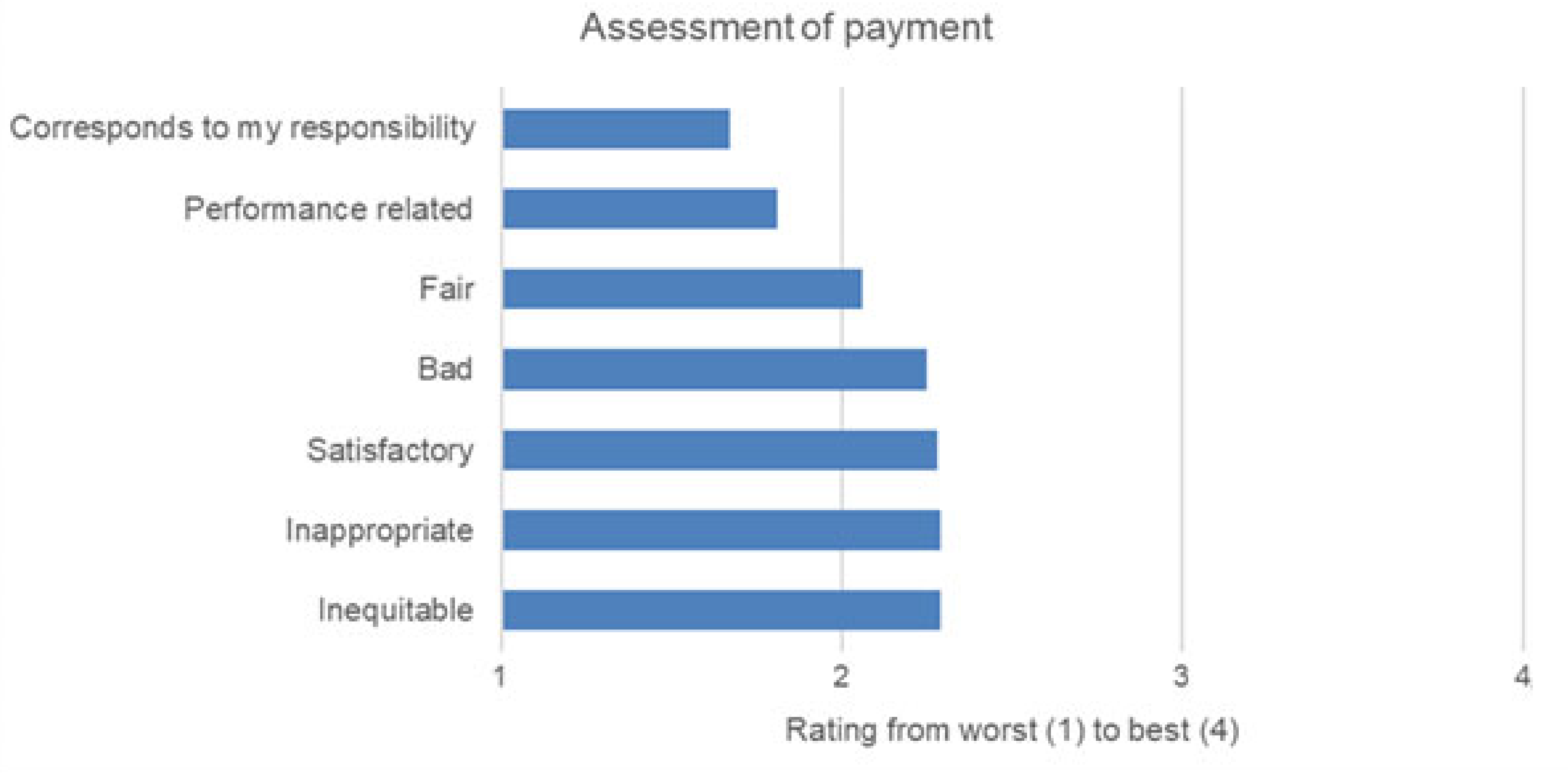 Ijerph 18 12459 g002