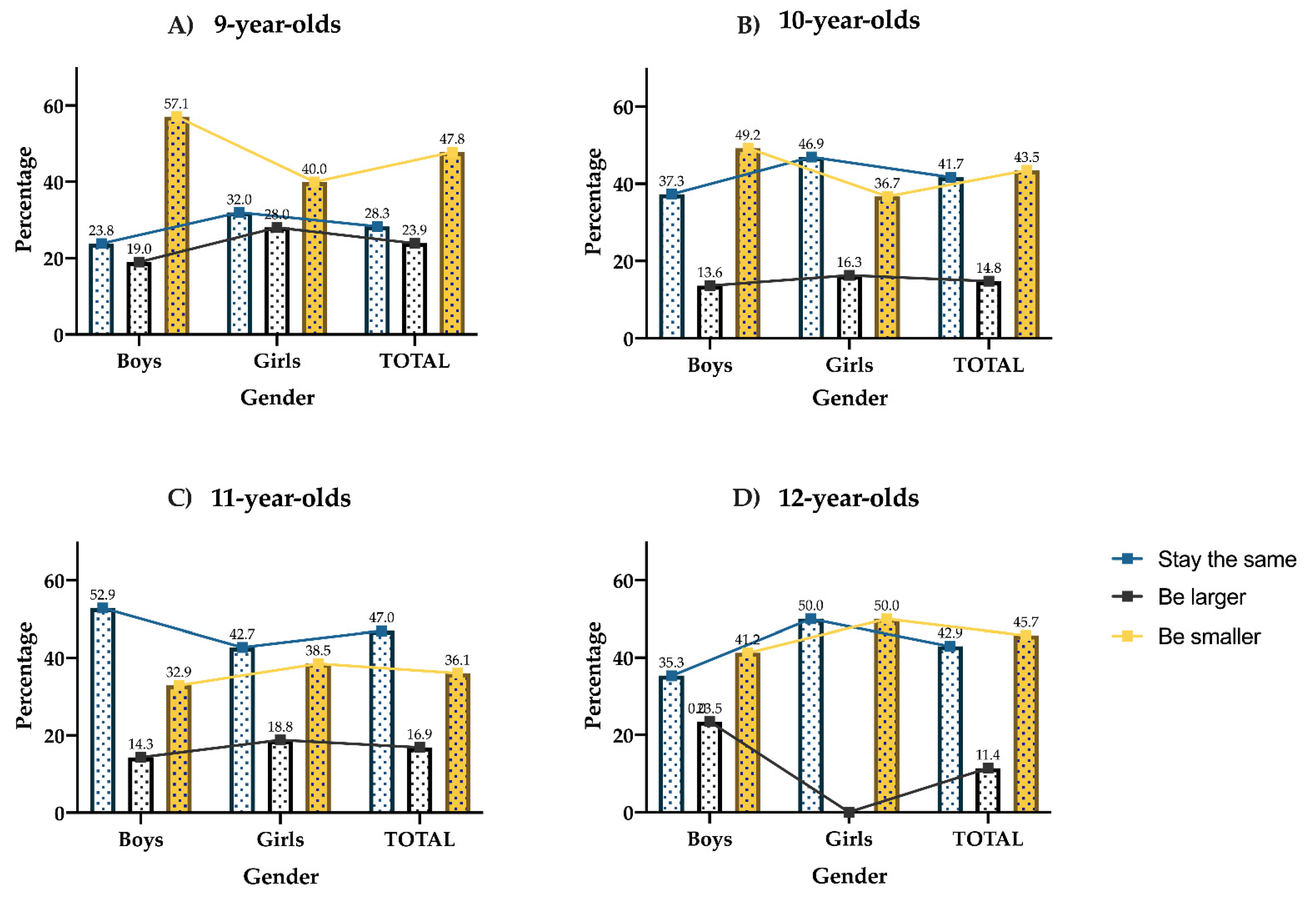Ijerph 18 12460 g002