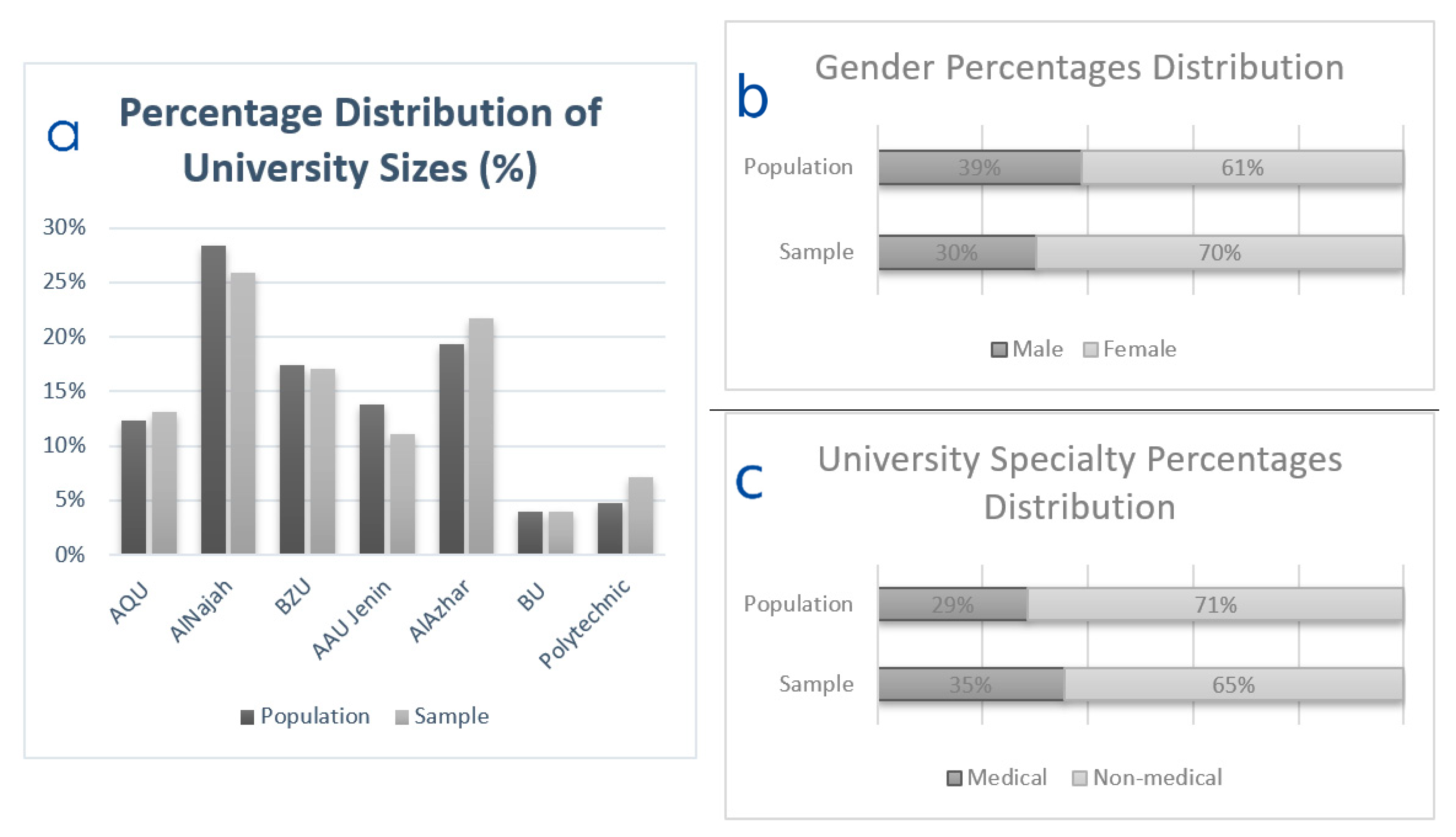 Ijerph 18 12462 g001