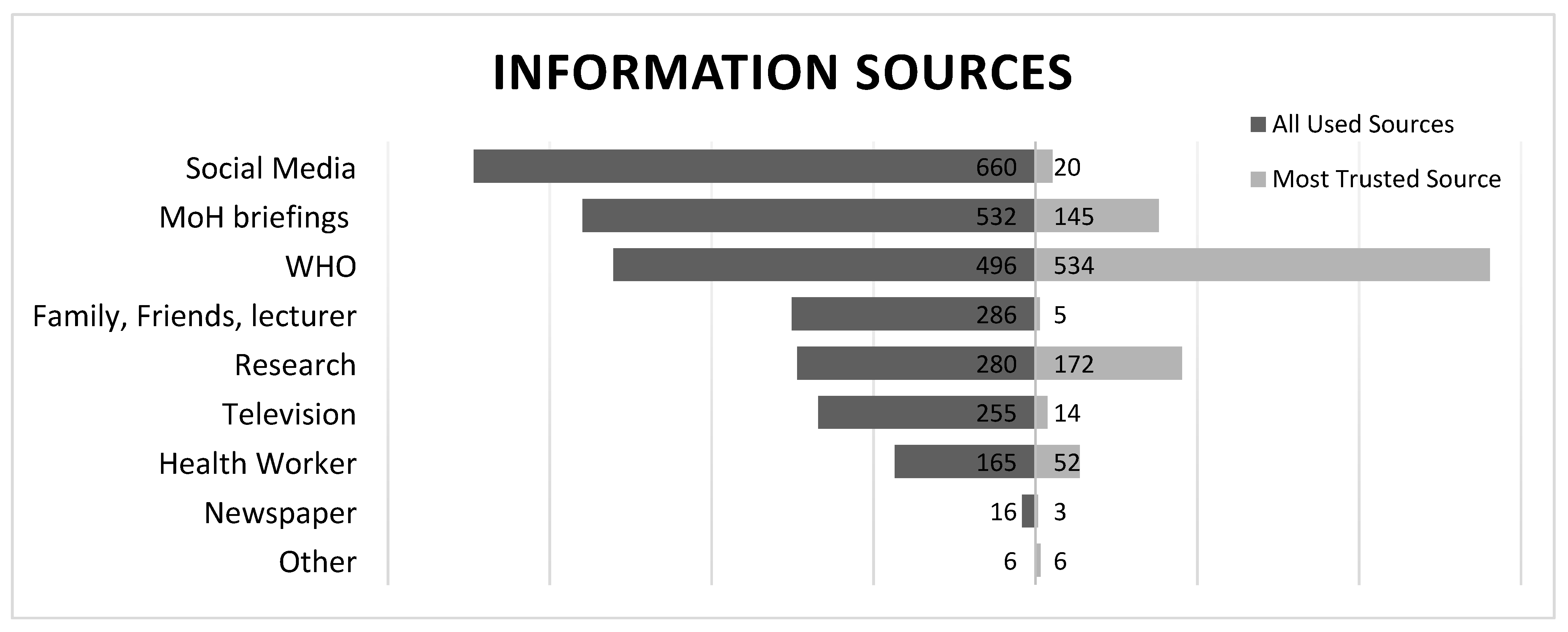 Ijerph 18 12462 g002