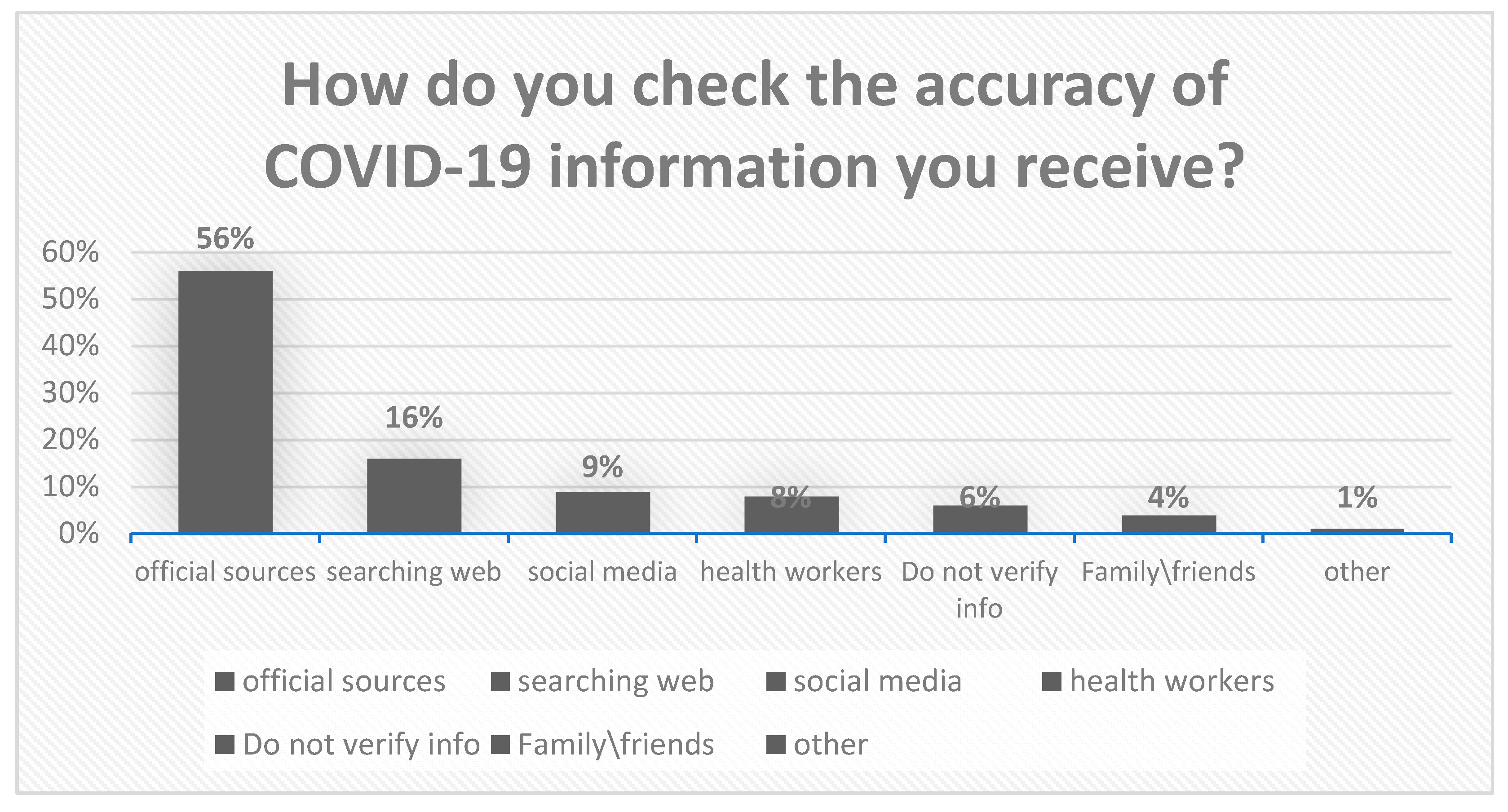 Ijerph 18 12462 g003