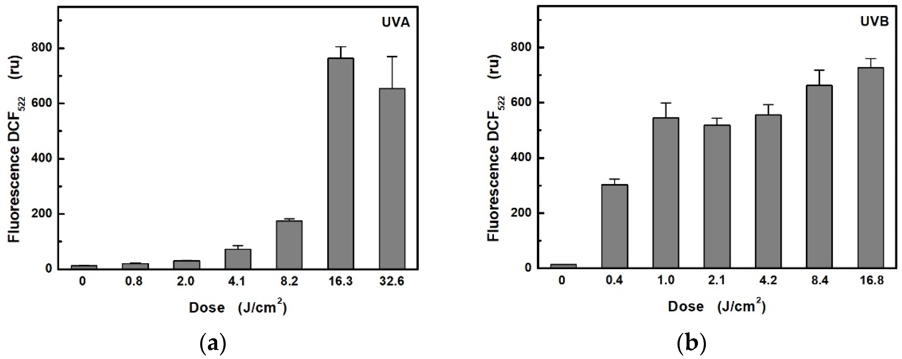 Ijerph 18 12480 g002