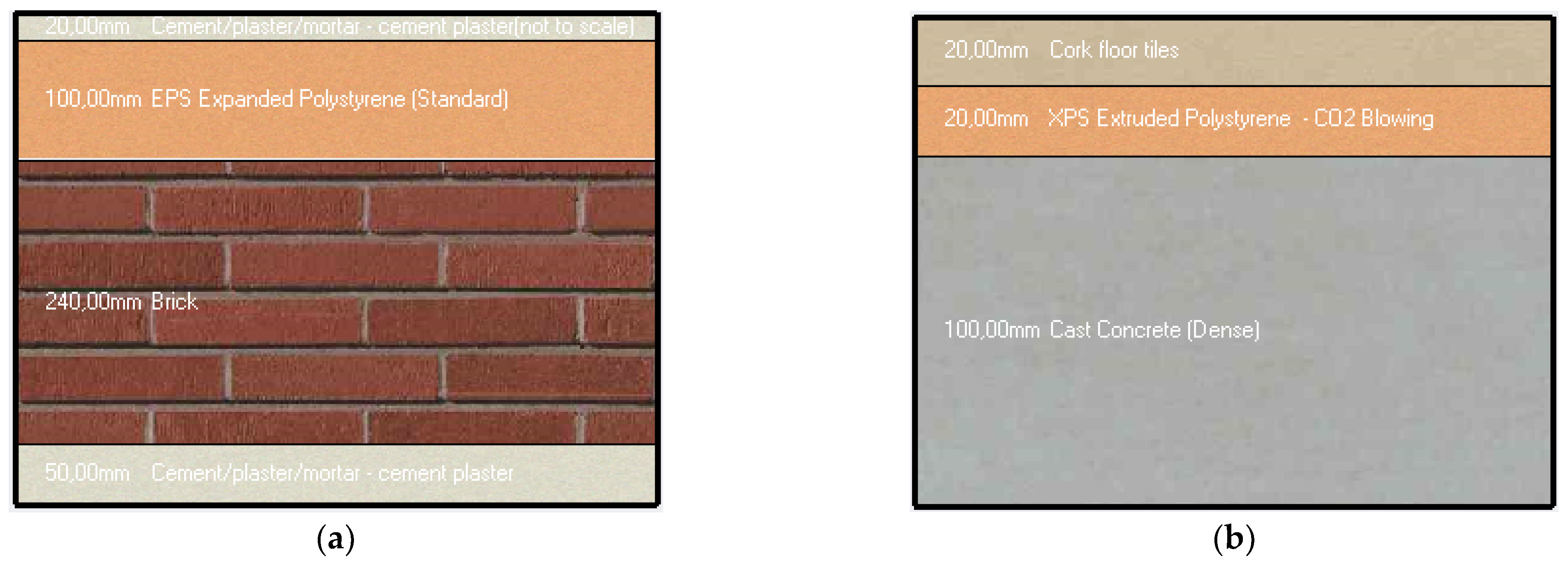 Ijerph 18 12482 g003 Ijerph 18 12482 g003