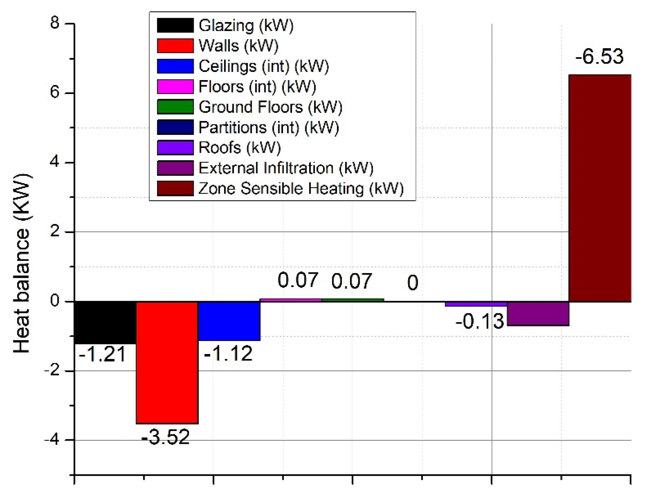 Ijerph 18 12482 g005 Ijerph 18 12482 g005