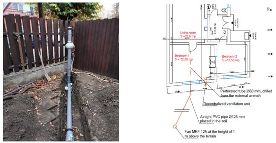 Ijerph 18 12482 g014