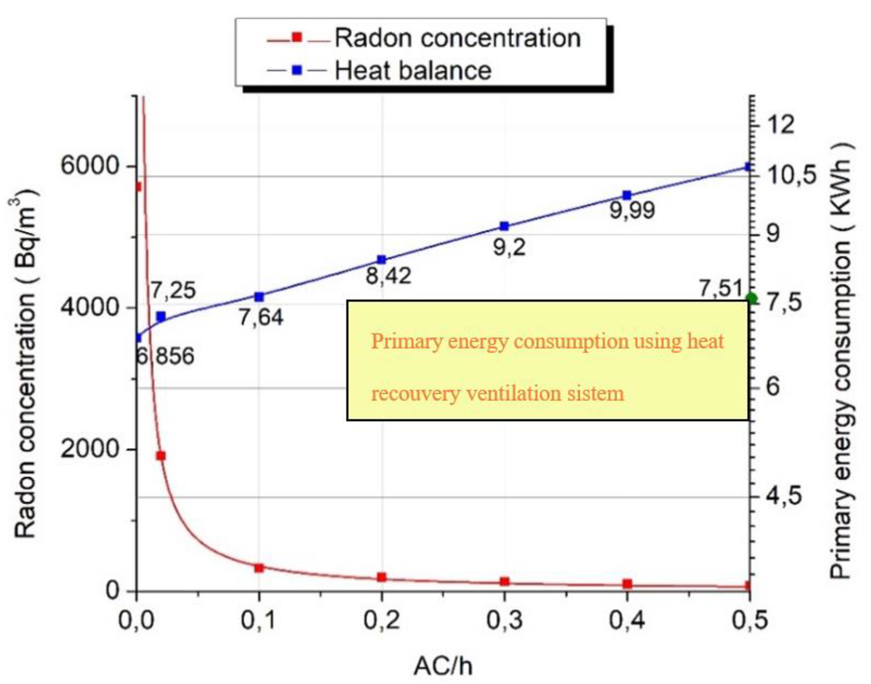 Ijerph 18 12482 g018 Ijerph 18 12482 g018