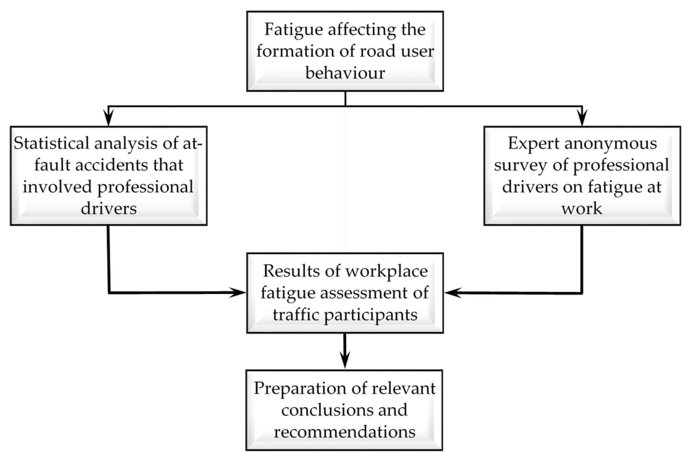 Ijerph 18 12487 g002