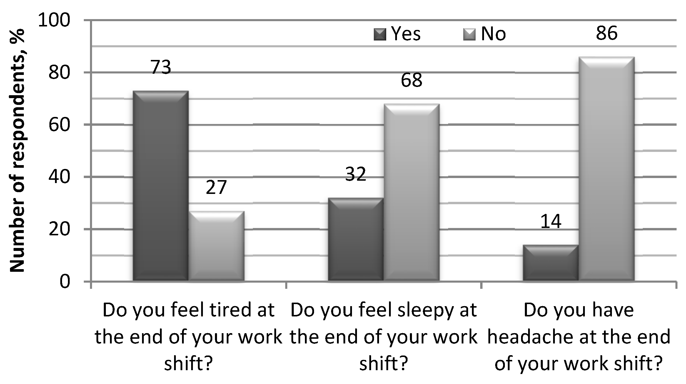 Ijerph 18 12487 g003