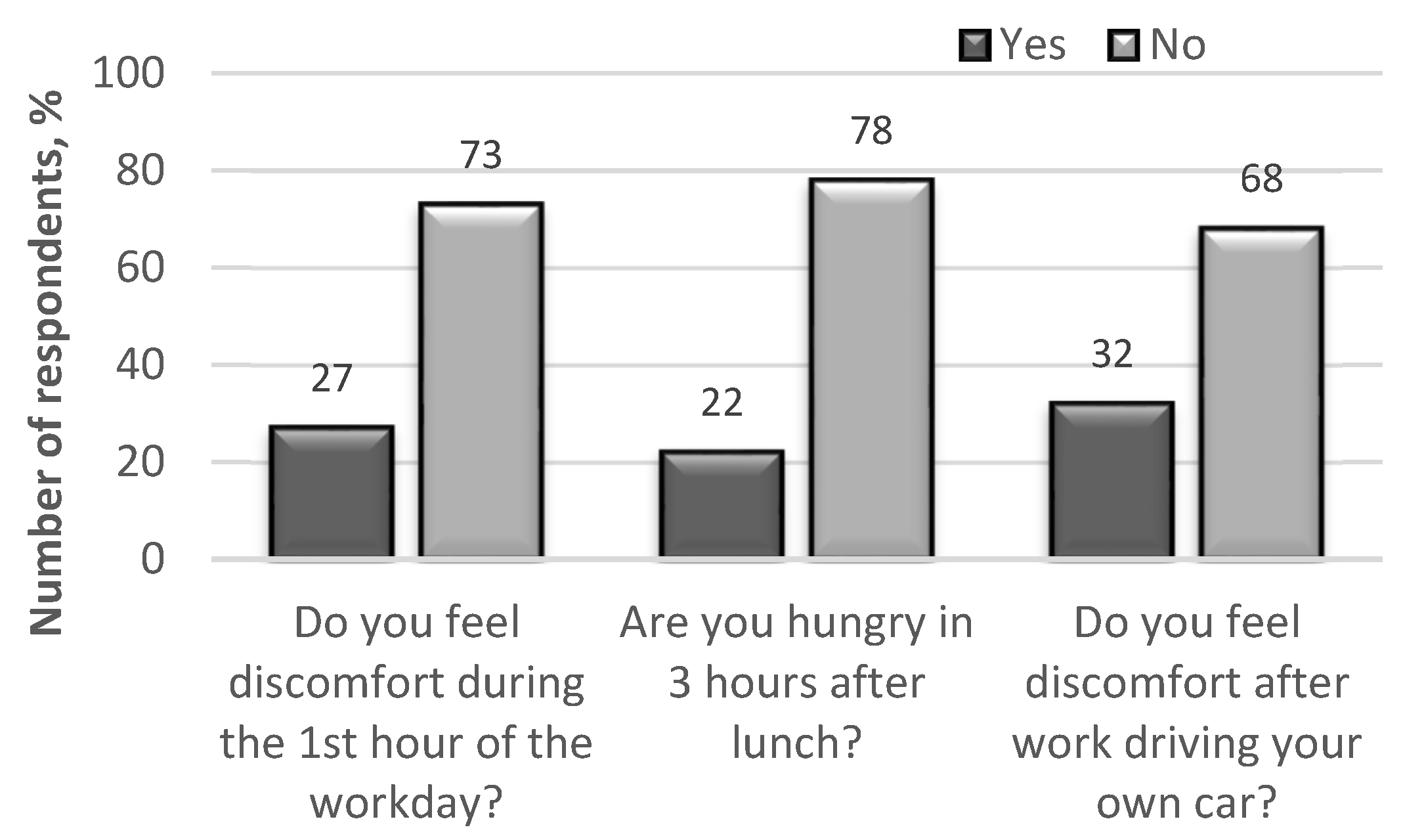 Ijerph 18 12487 g004