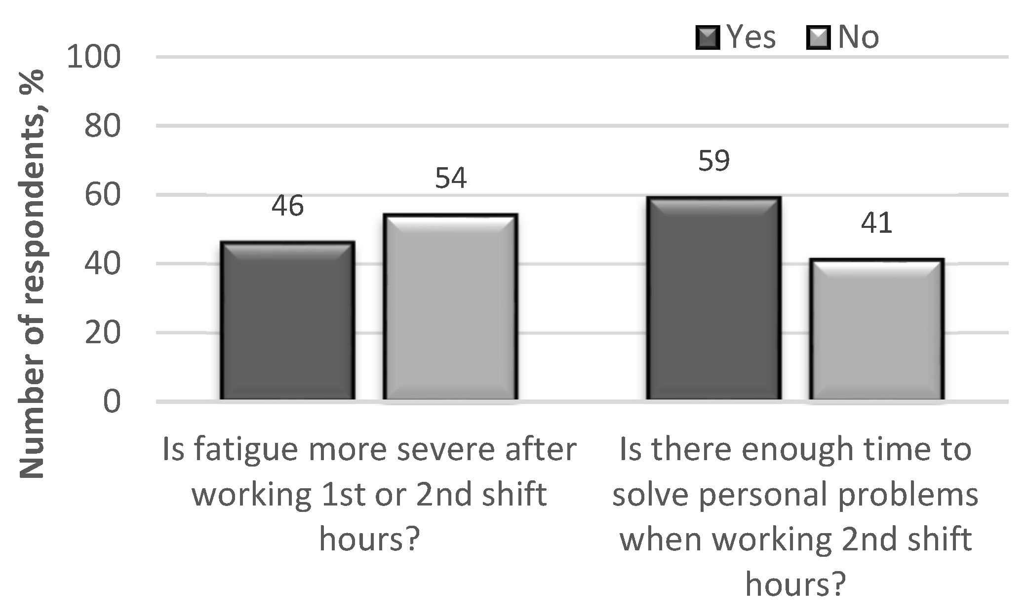 Ijerph 18 12487 g005