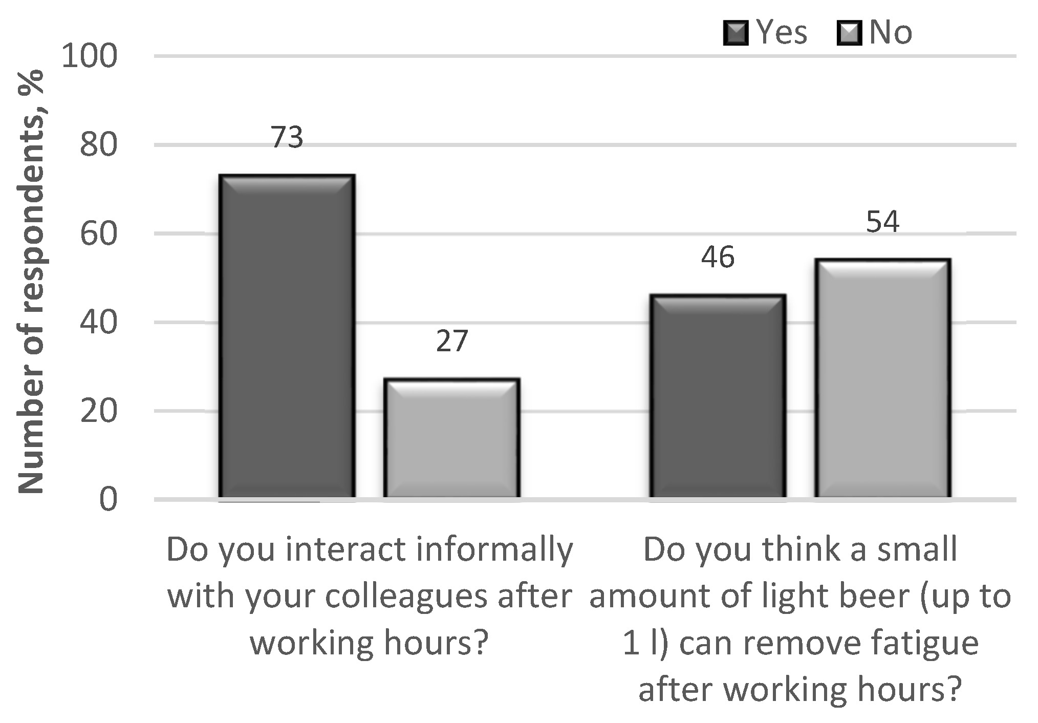 Ijerph 18 12487 g006