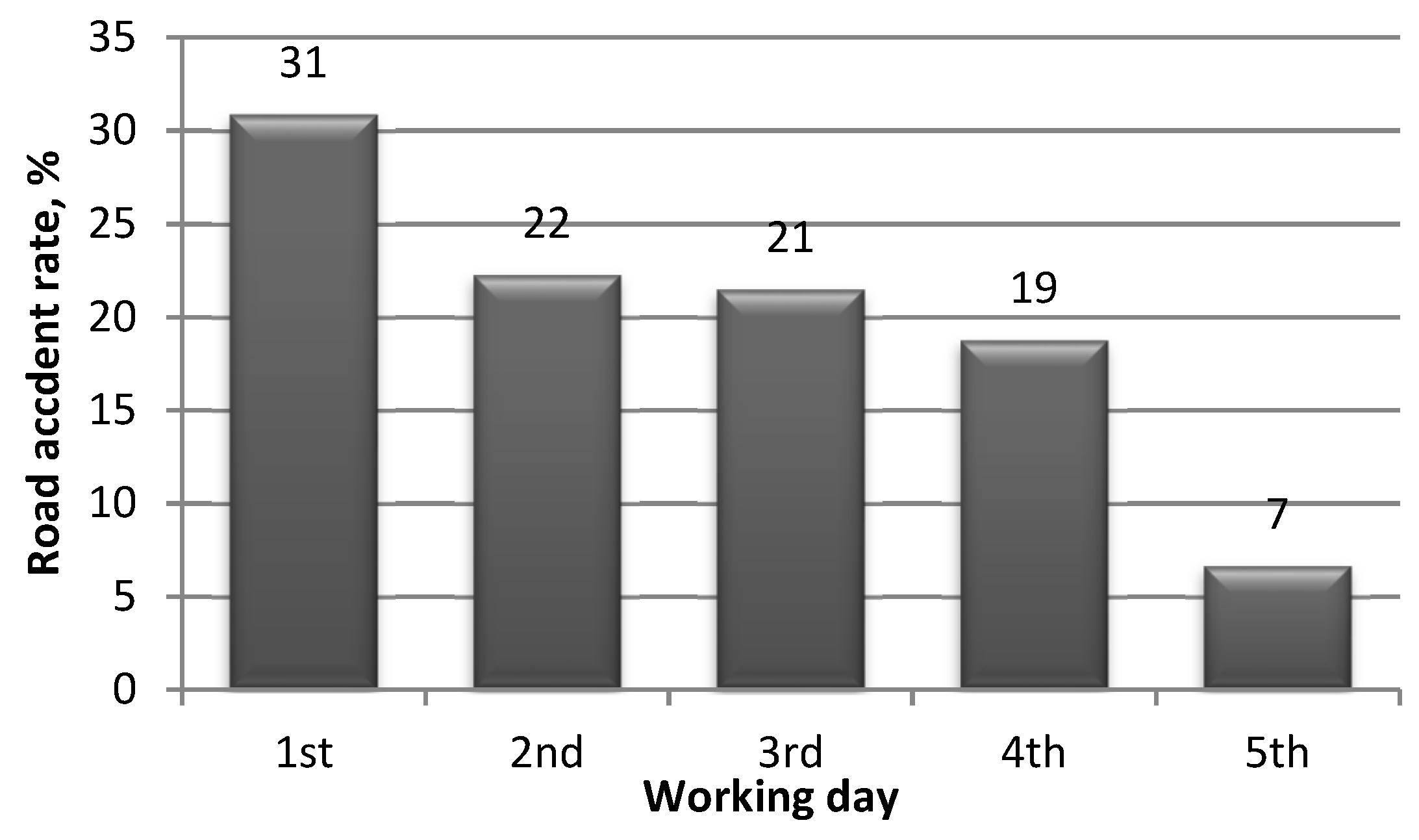 Ijerph 18 12487 g007