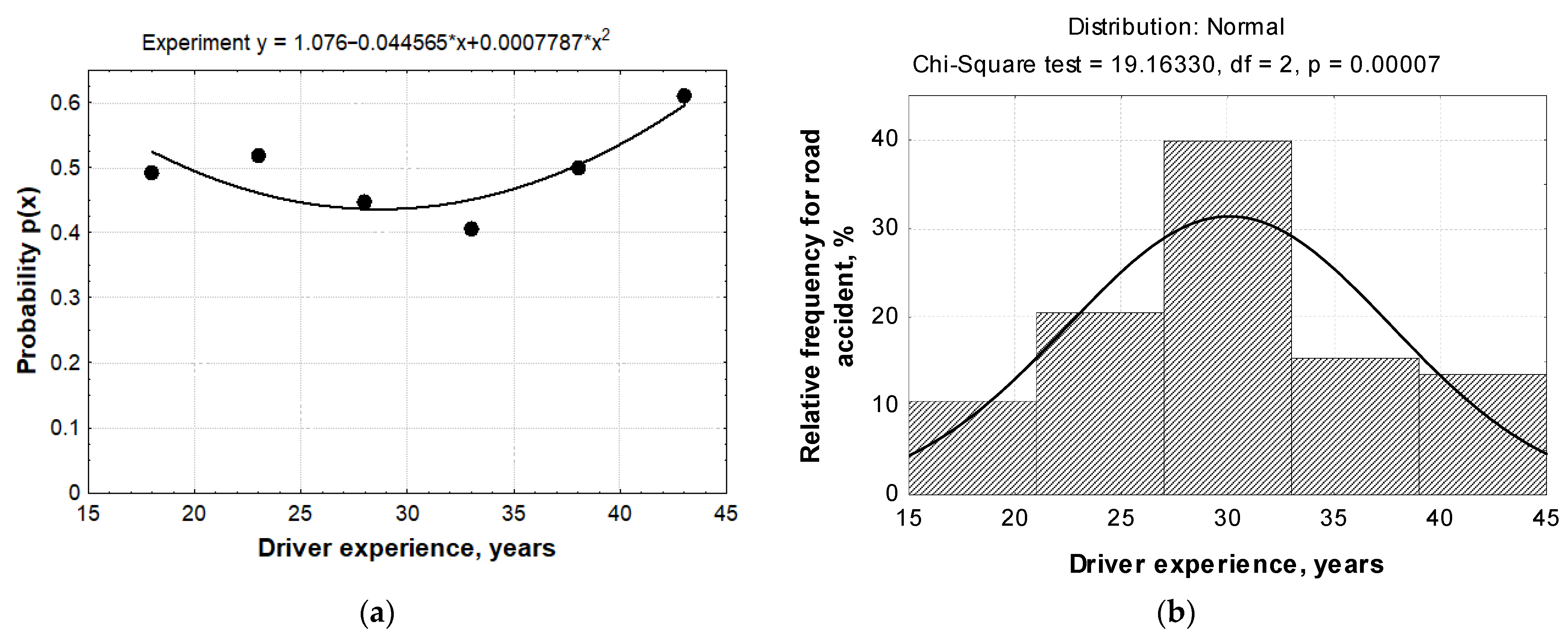 Ijerph 18 12487 g009
