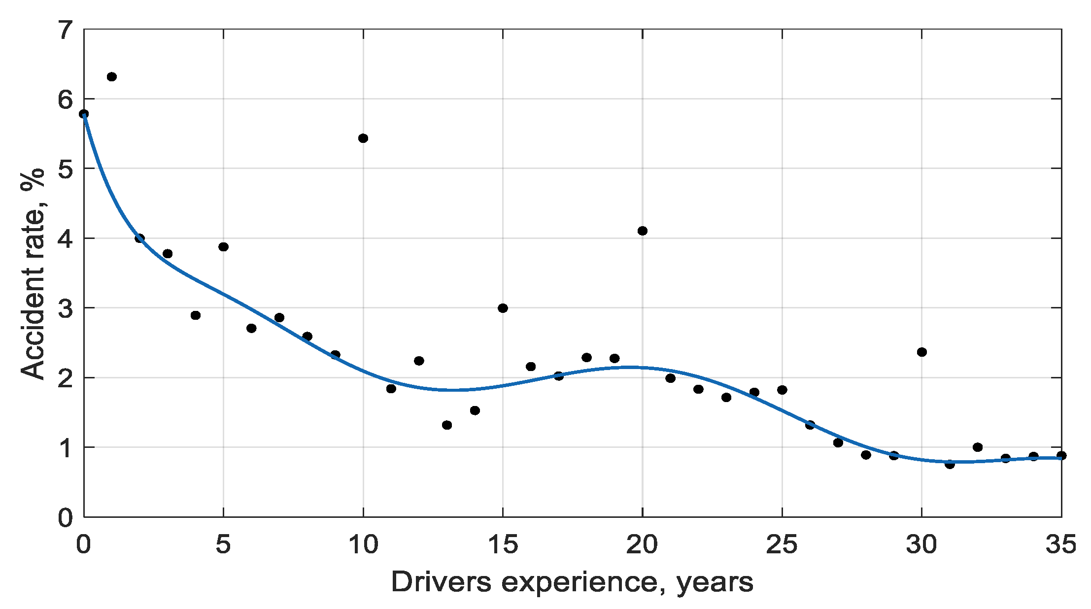 Ijerph 18 12487 g010