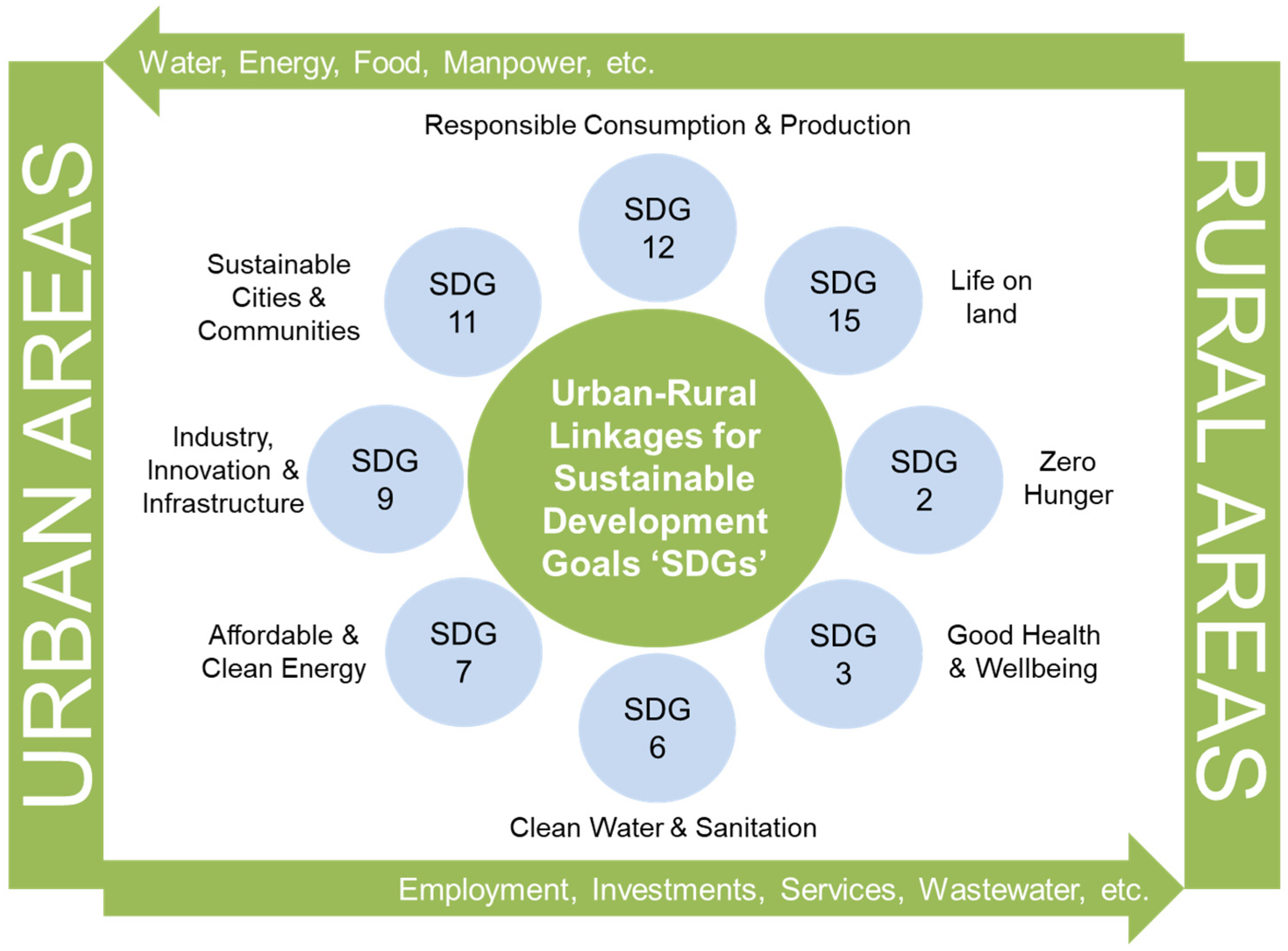 Ijerph 18 12493 g001