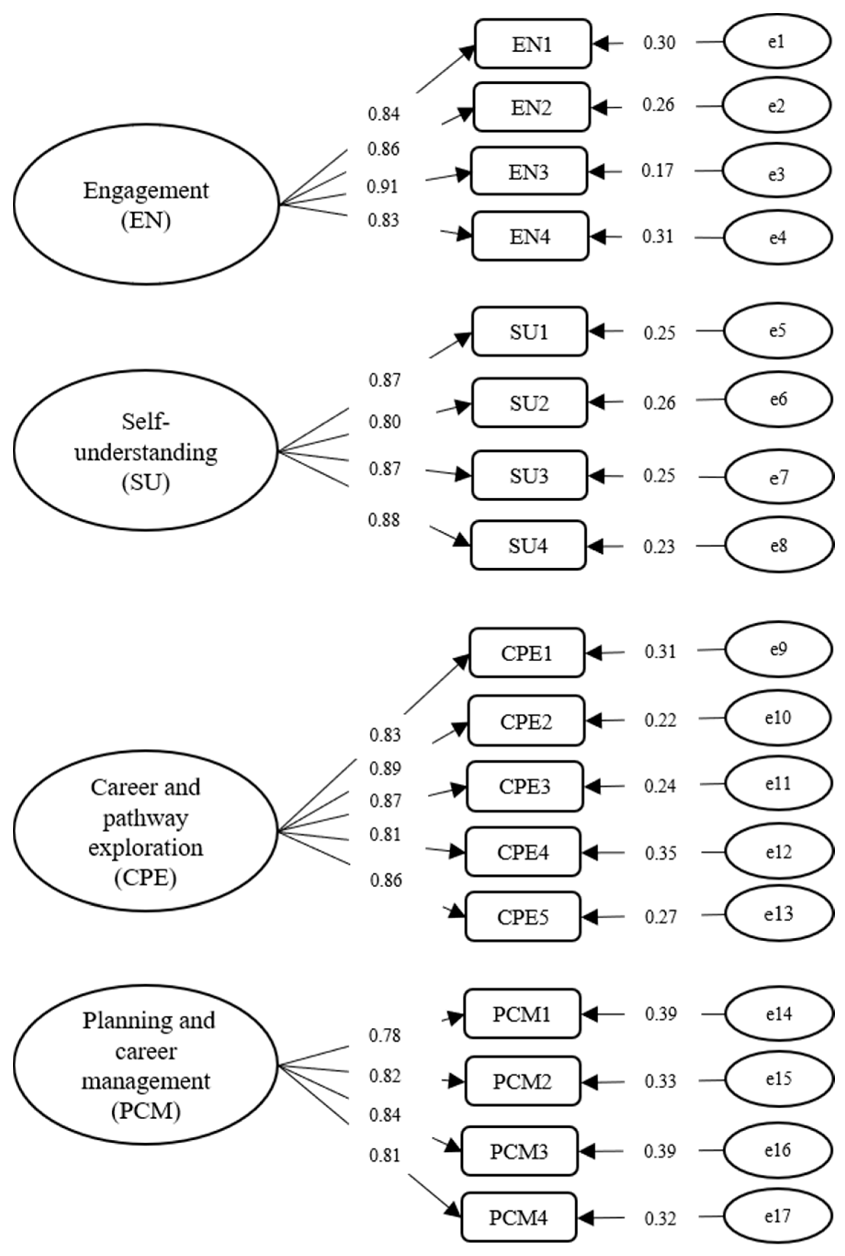 Ijerph 18 12494 g001