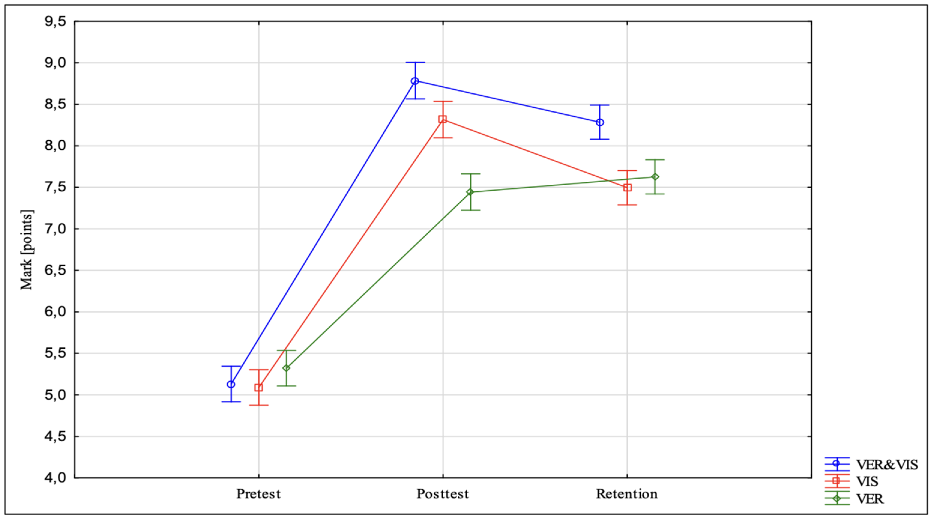 Ijerph 18 12495 g001