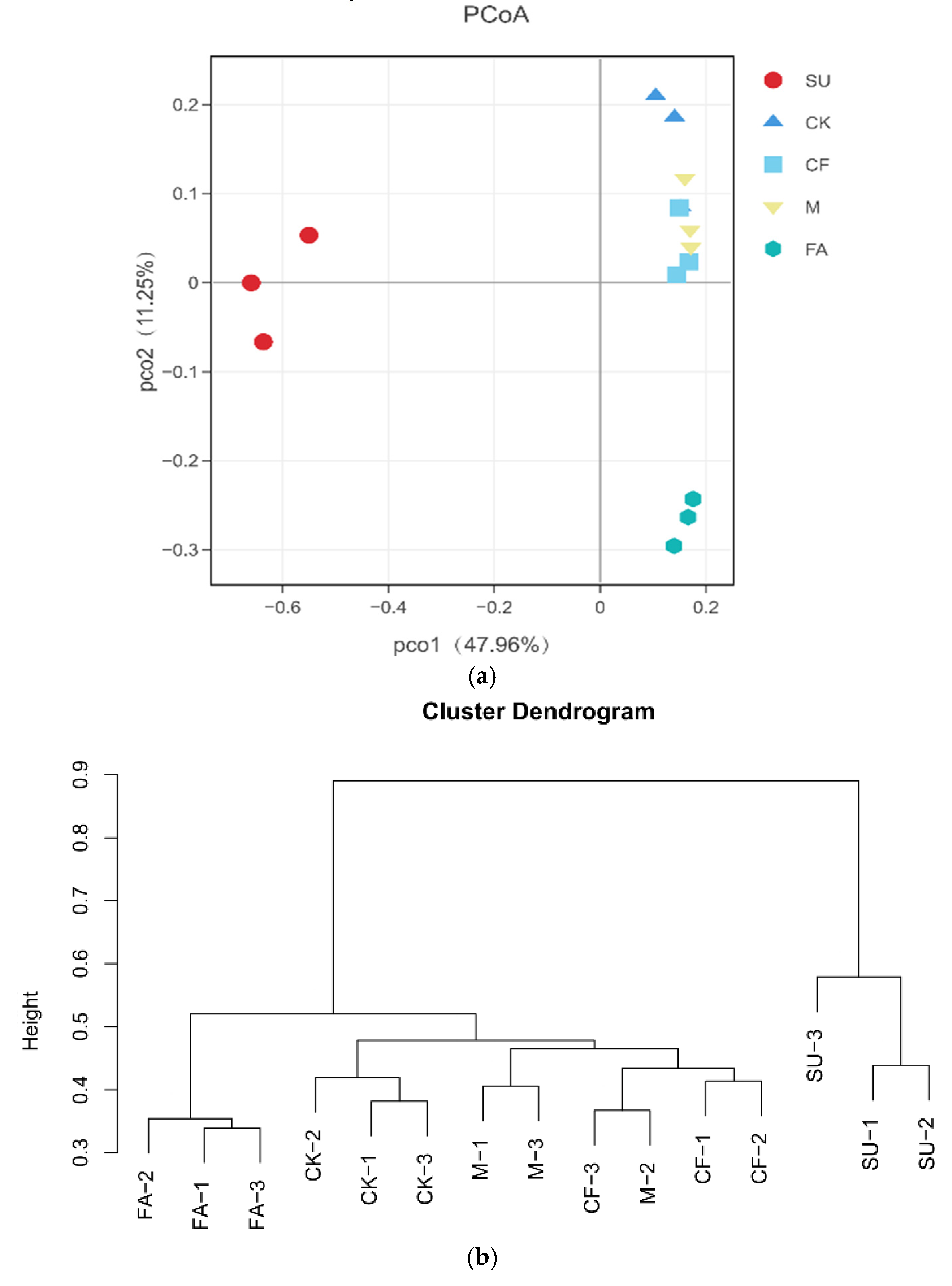 Ijerph 18 12504 g003