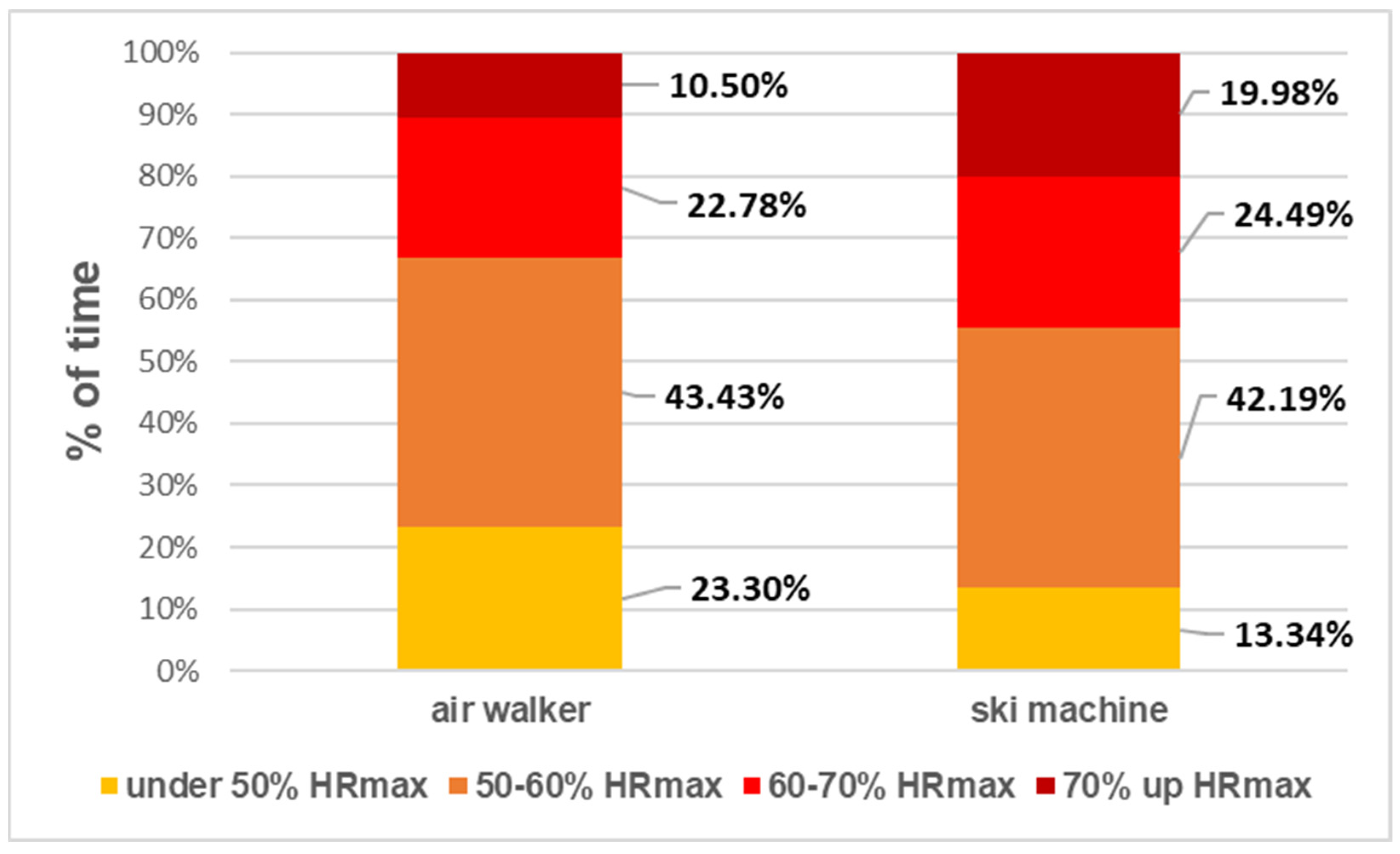 Ijerph 18 12508 g001
