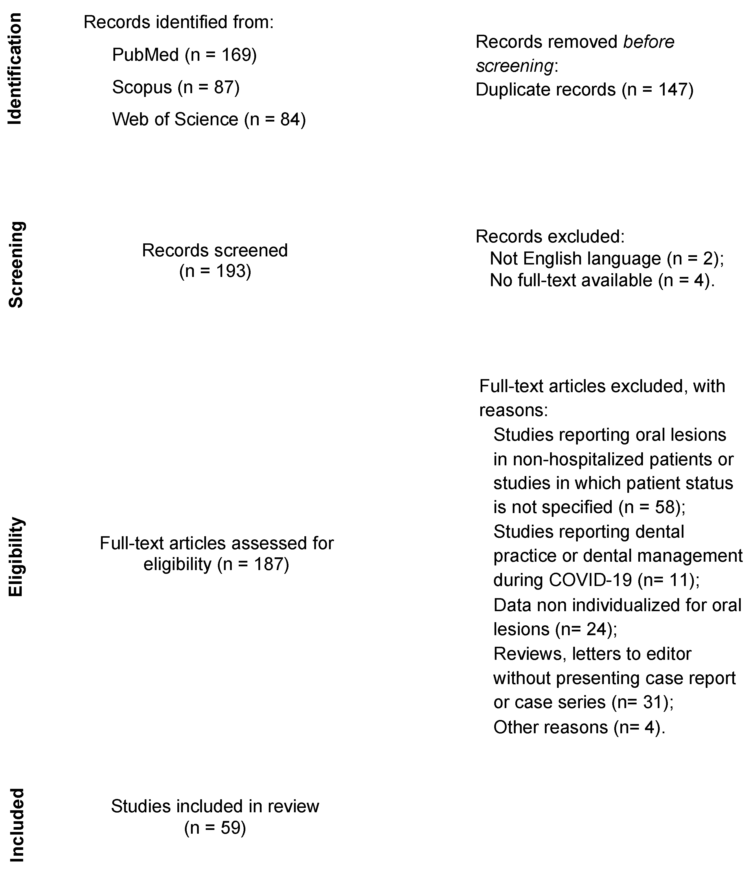 Ijerph 18 12511 g001