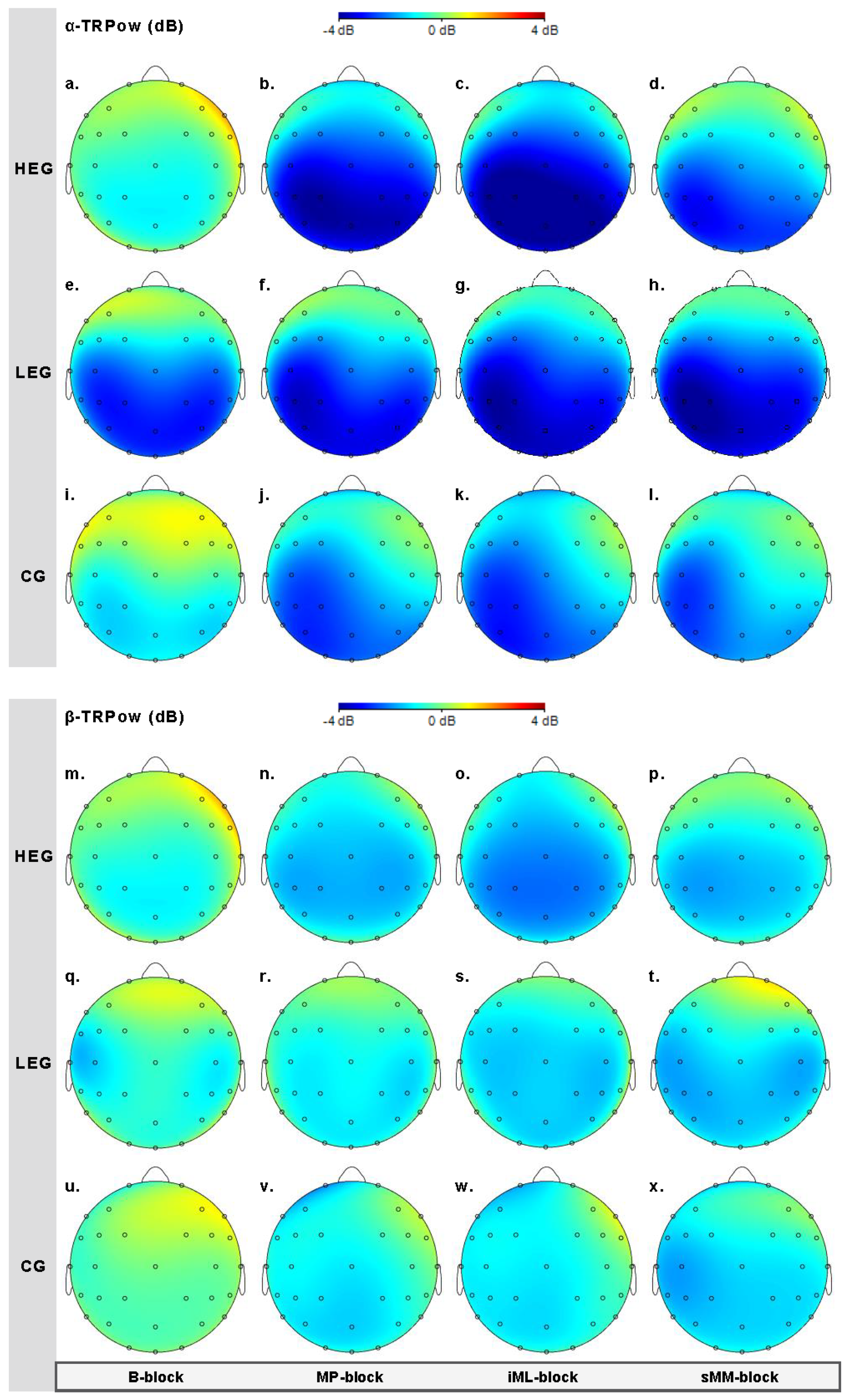 Ijerph 18 12512 g006
