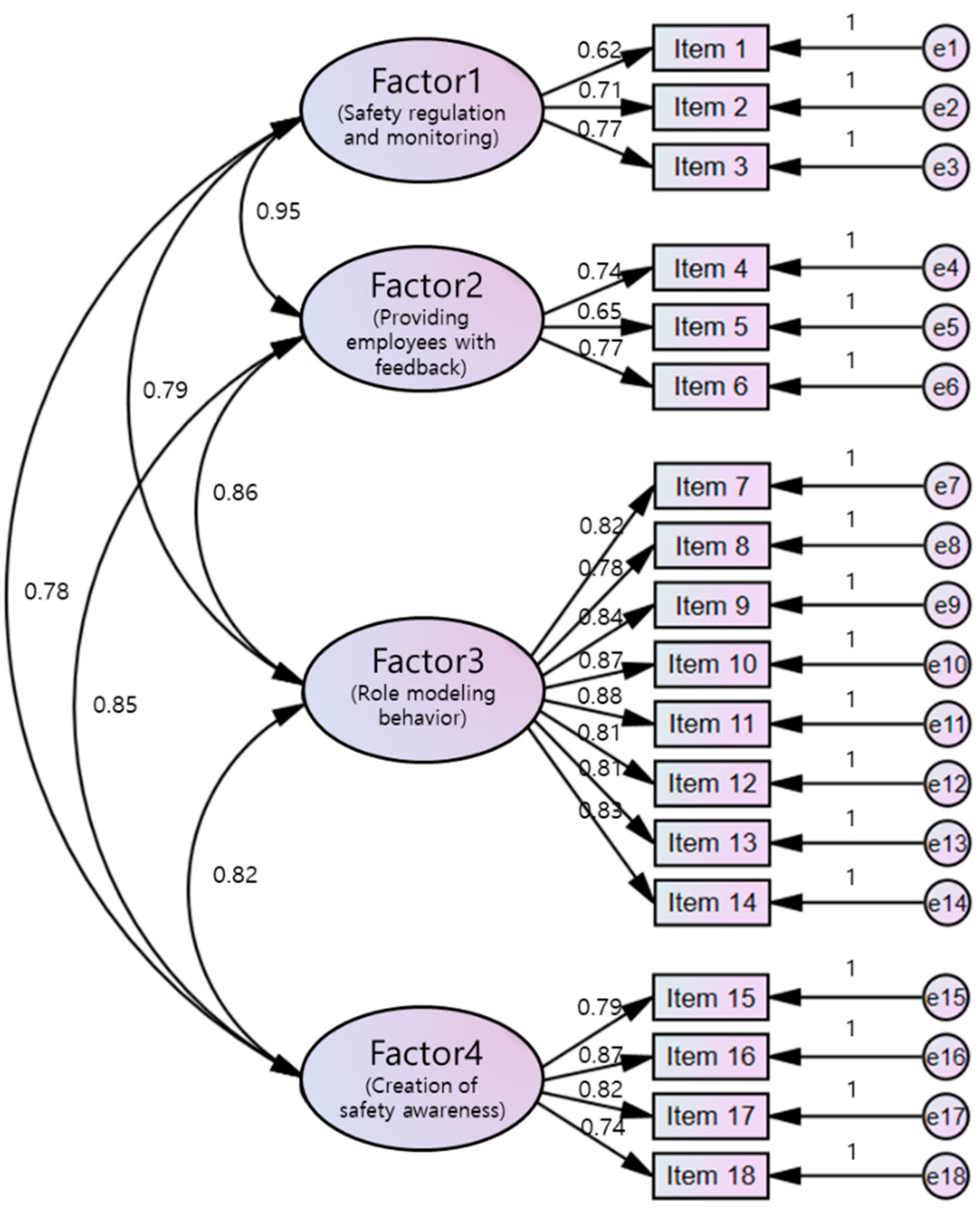 Ijerph 18 12514 g001