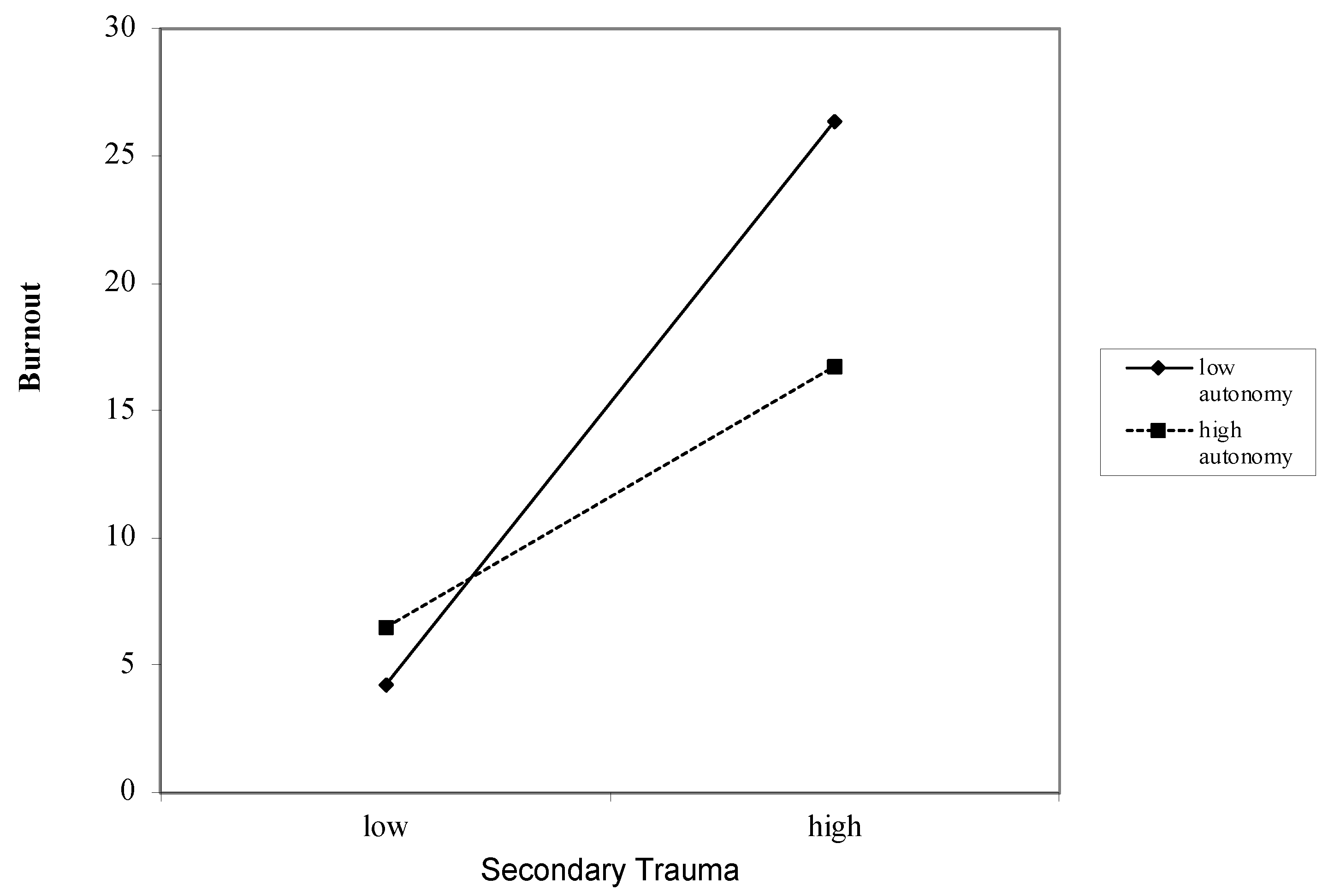 Ijerph 18 12521 g001