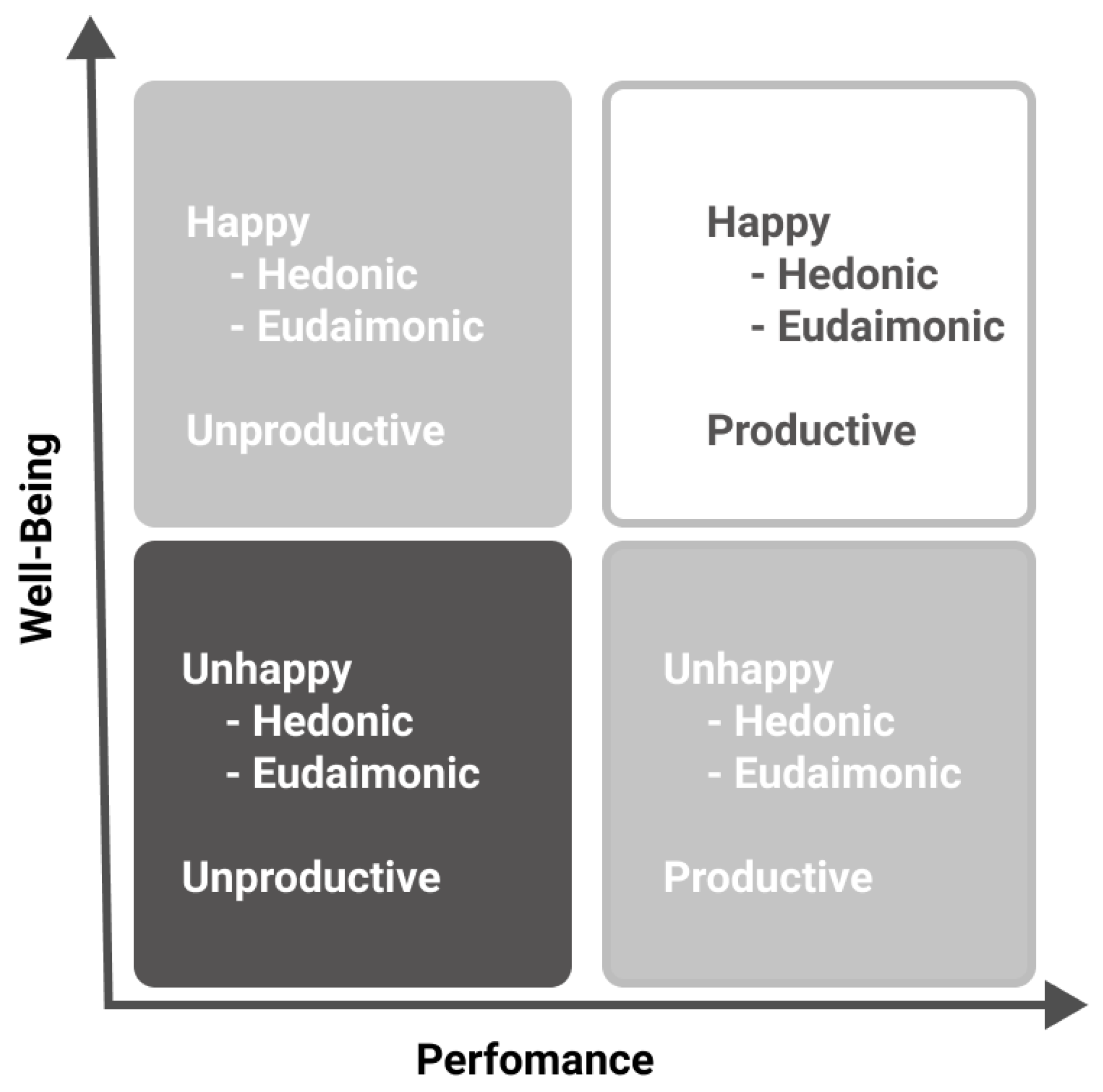 Ijerph 18 12522 g001