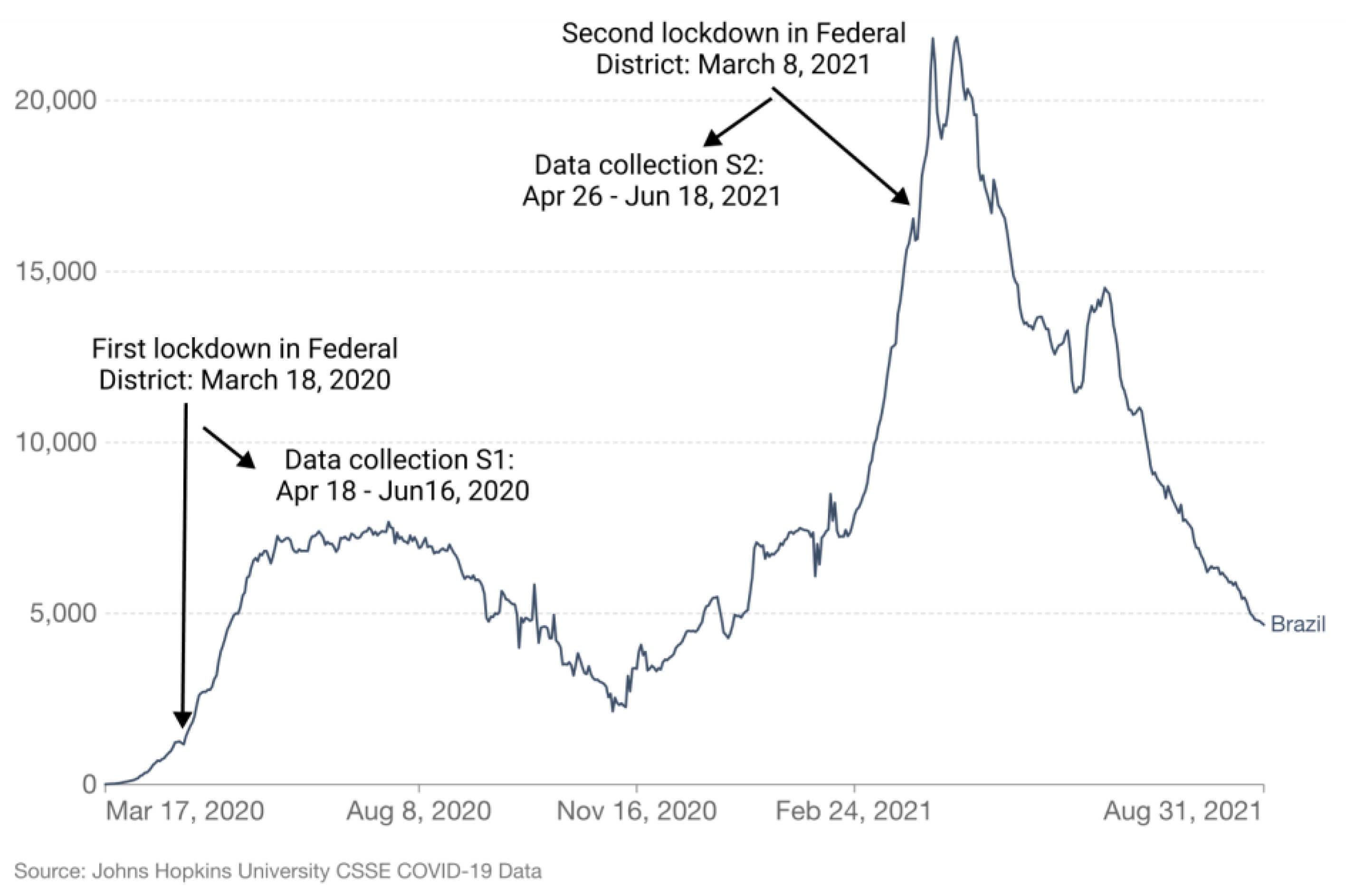 Ijerph 18 12522 g003