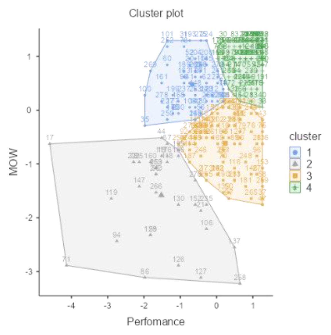 Ijerph 18 12522 g007