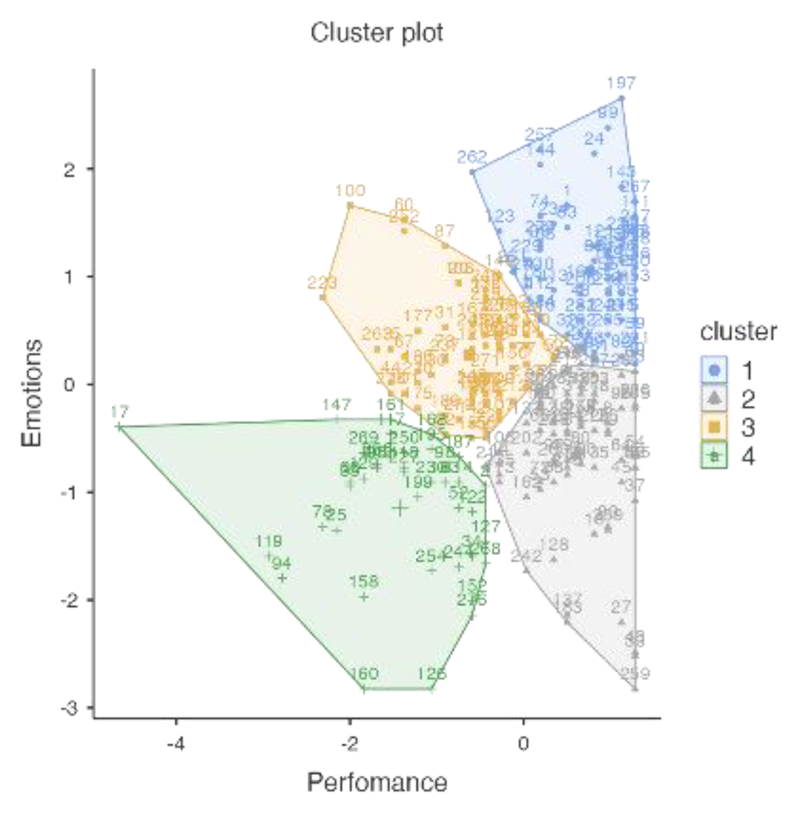 Ijerph 18 12522 g009