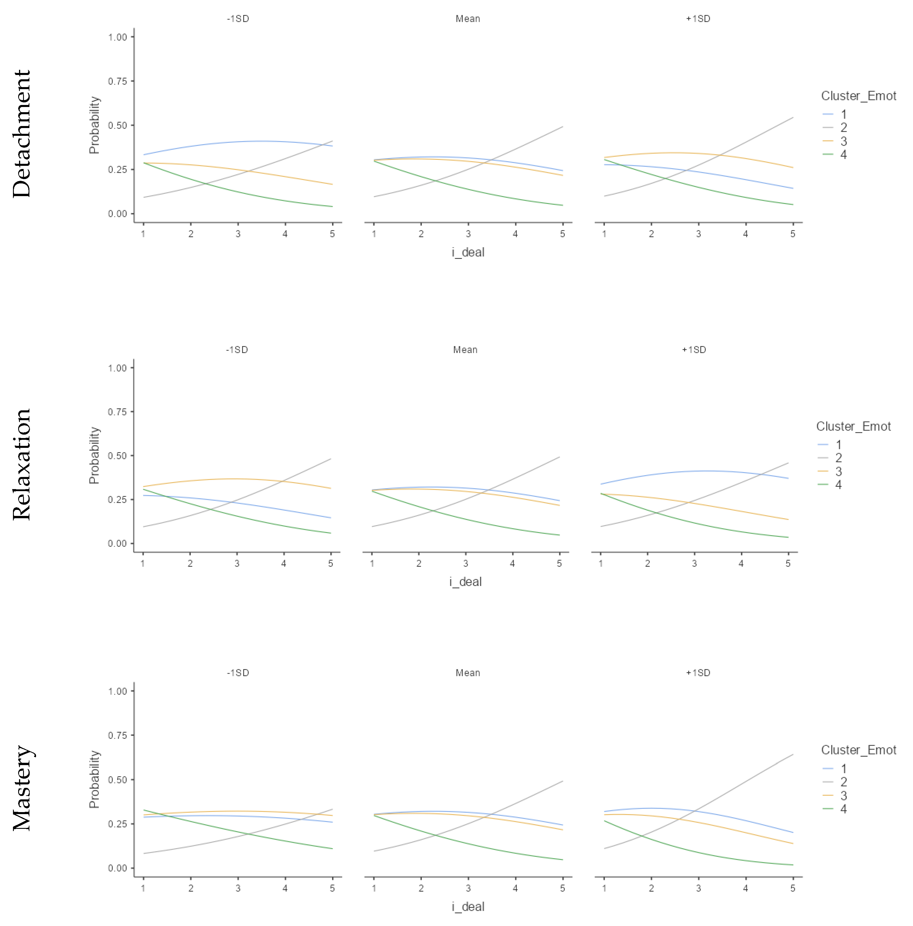 Ijerph 18 12522 g010