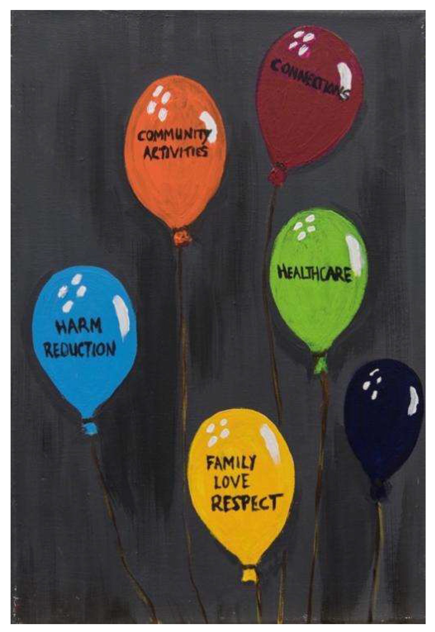 Ijerph 18 12523 g003