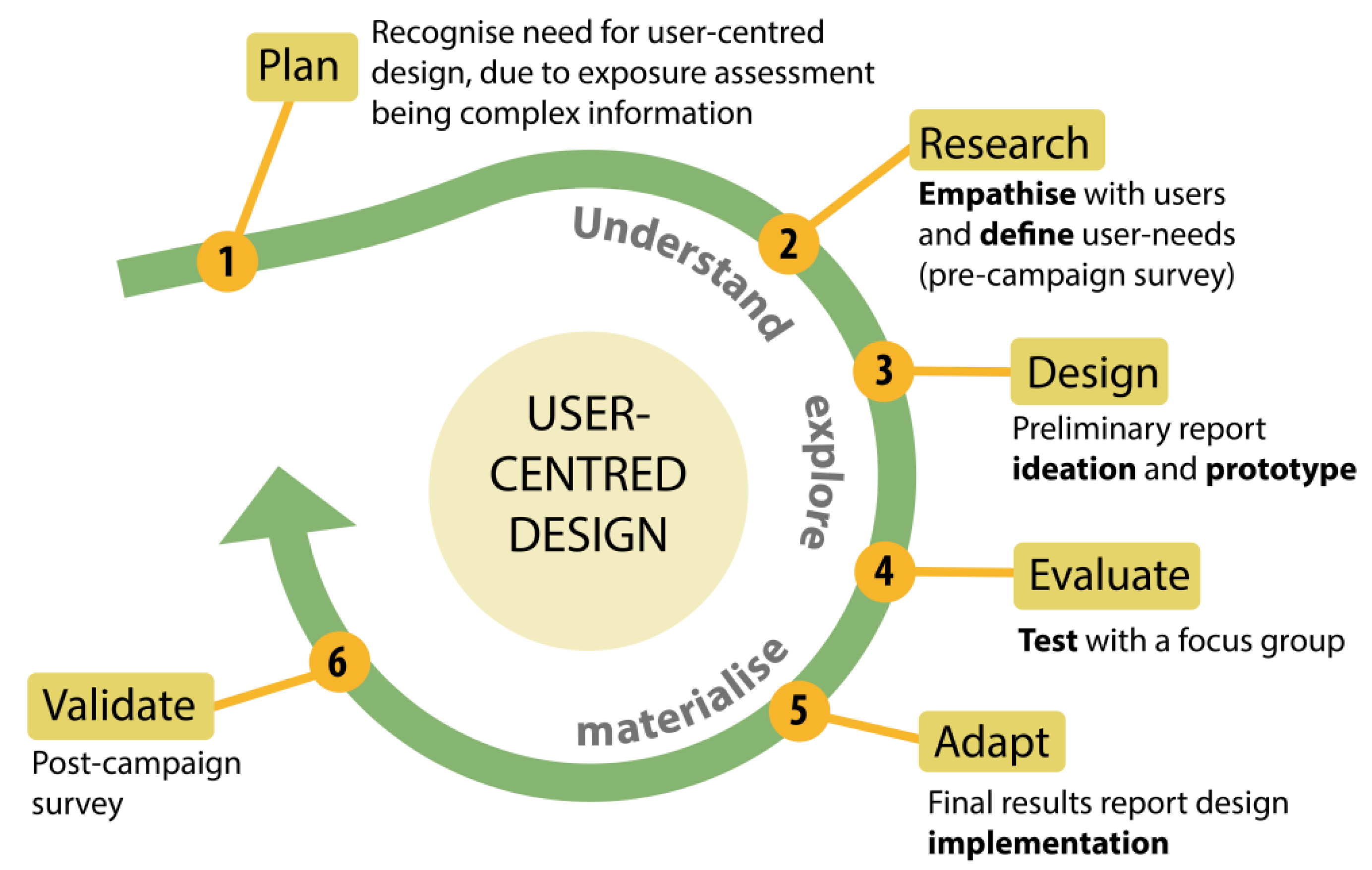 Ijerph 18 12544 g001