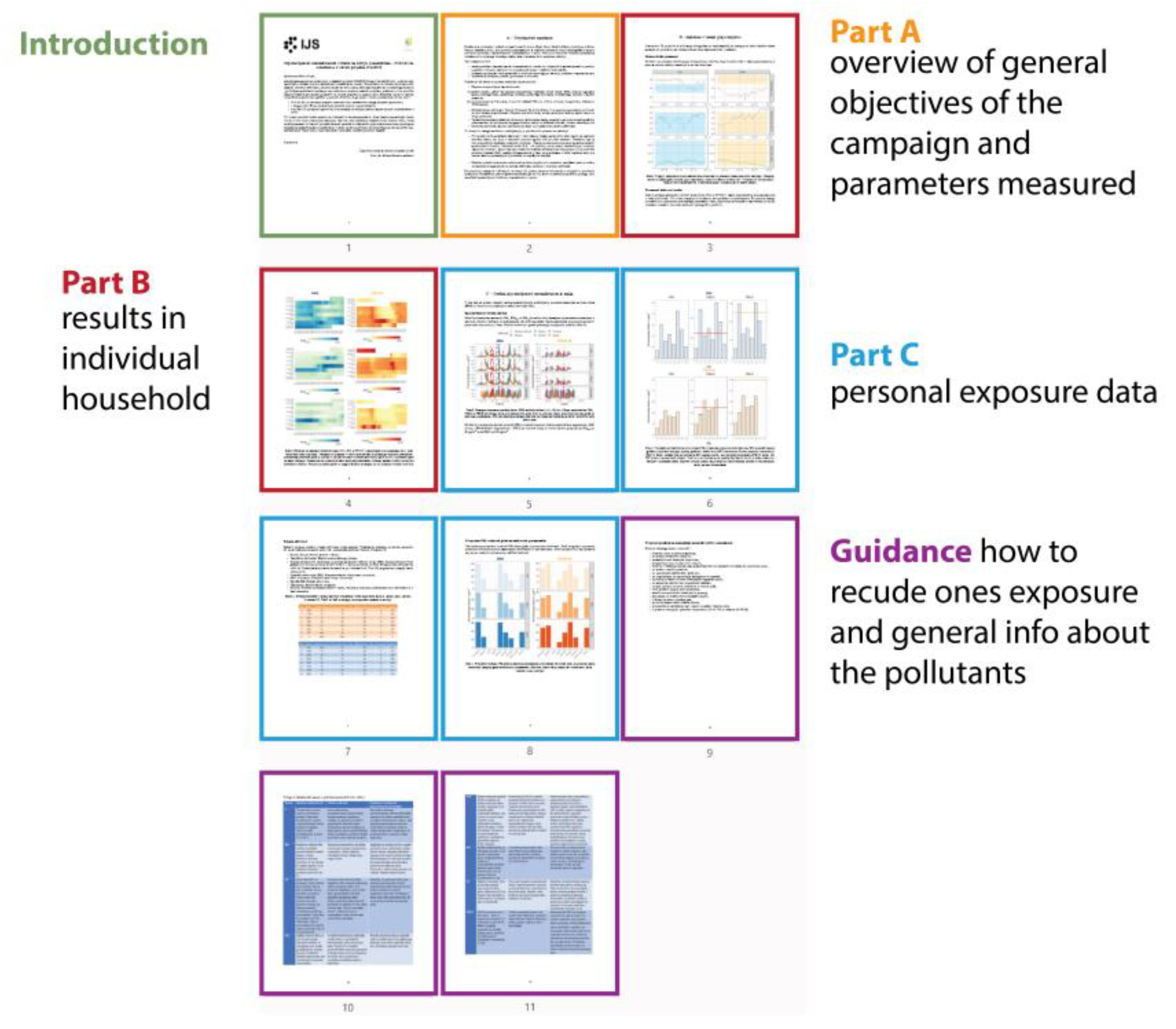 Ijerph 18 12544 g003