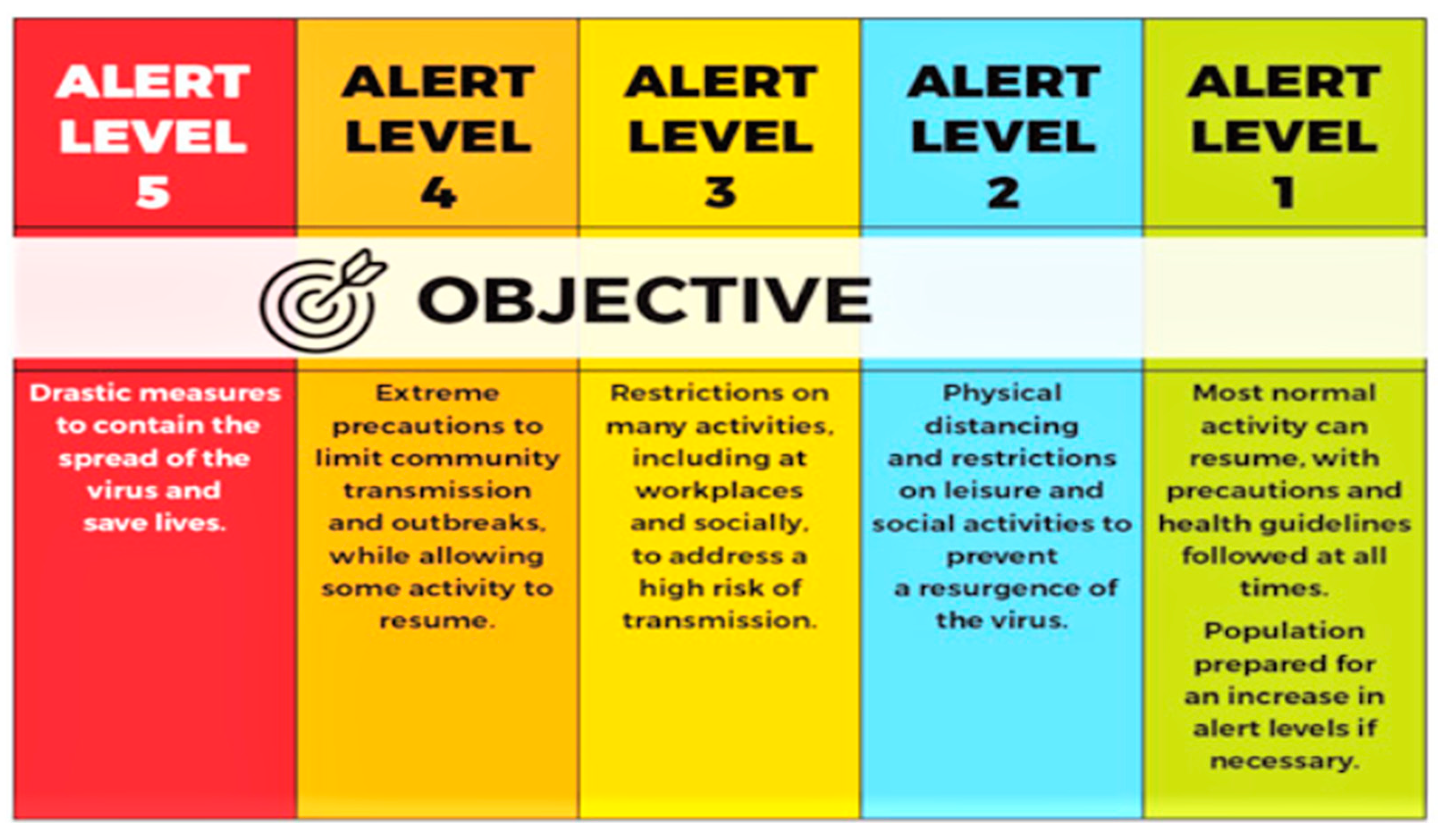 Ijerph 18 12552 g001