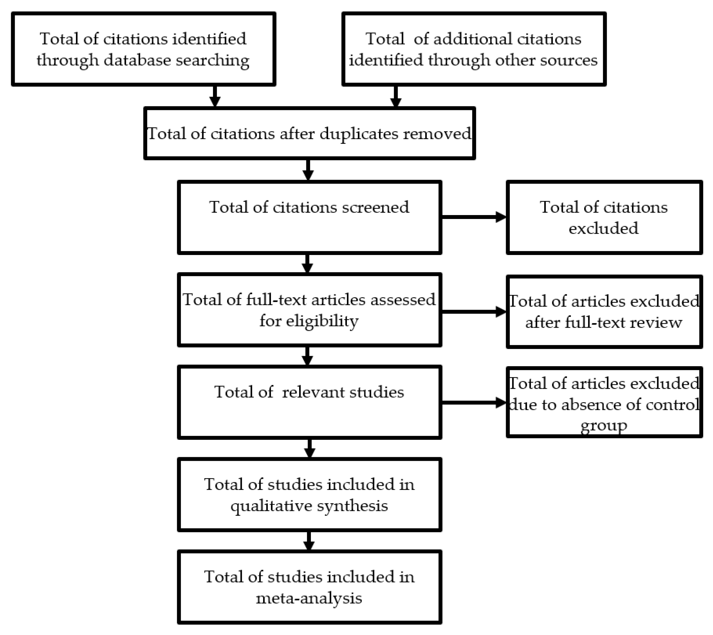 Ijerph 18 12554 g001
